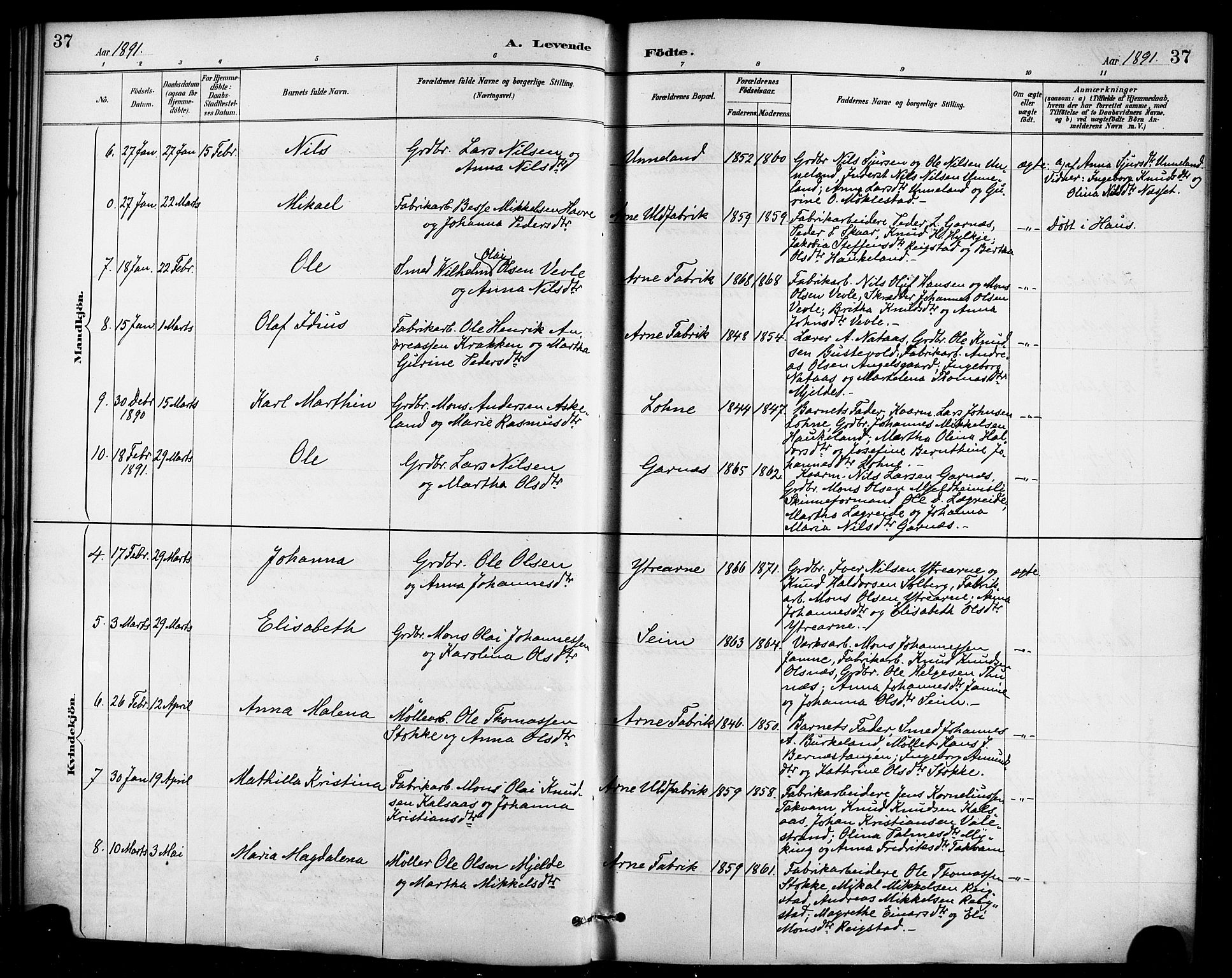 Haus sokneprestembete, AV/SAB-A-75601/H/Haa/Haad/L0001: Parish register (official) no. D 1, 1887-1898, p. 37