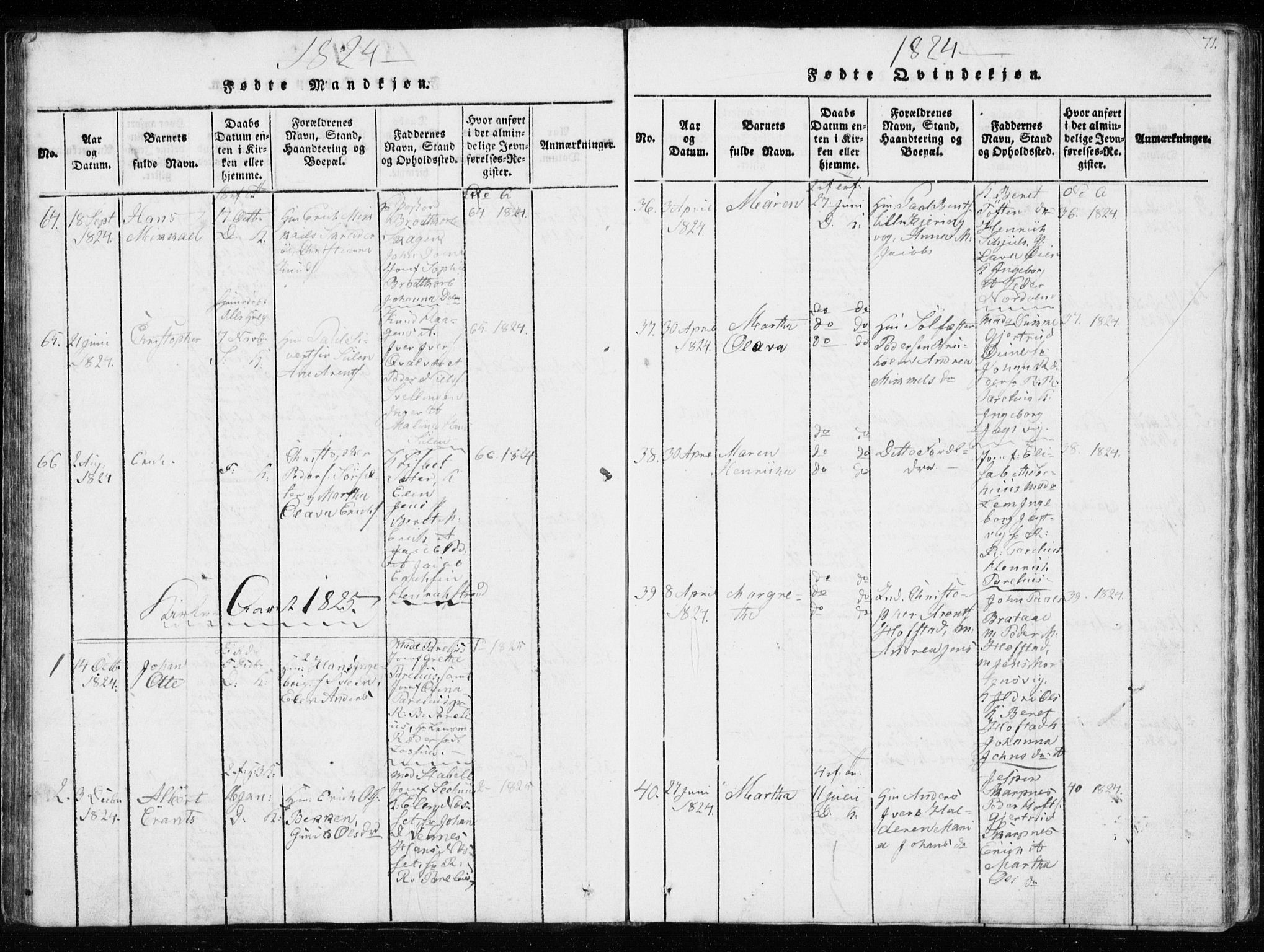 Ministerialprotokoller, klokkerbøker og fødselsregistre - Sør-Trøndelag, SAT/A-1456/634/L0527: Parish register (official) no. 634A03, 1818-1826, p. 71