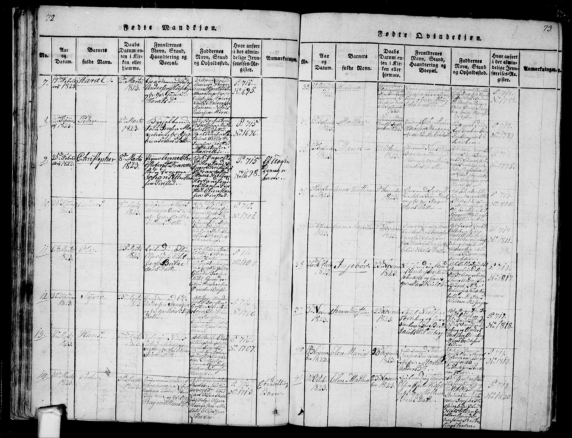 Råde prestekontor kirkebøker, SAO/A-2009/F/Fa/L0004: Parish register (official) no. 4, 1814-1830, p. 72-73