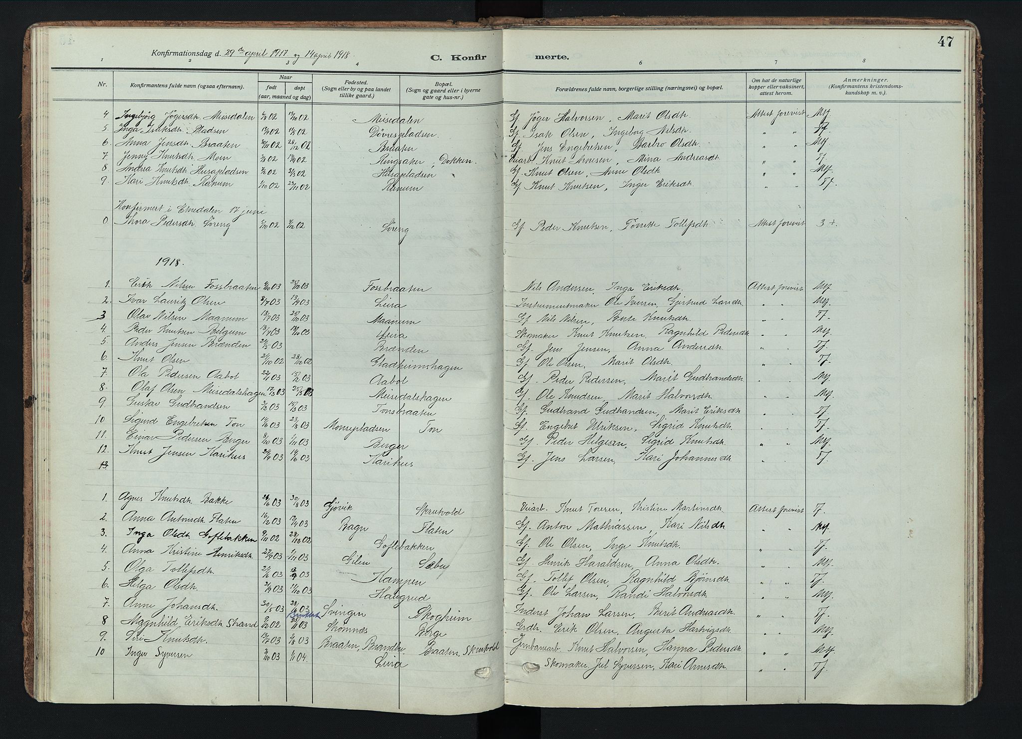 Nord-Aurdal prestekontor, SAH/PREST-132/H/Ha/Haa/L0018: Parish register (official) no. 18, 1915-1935, p. 47