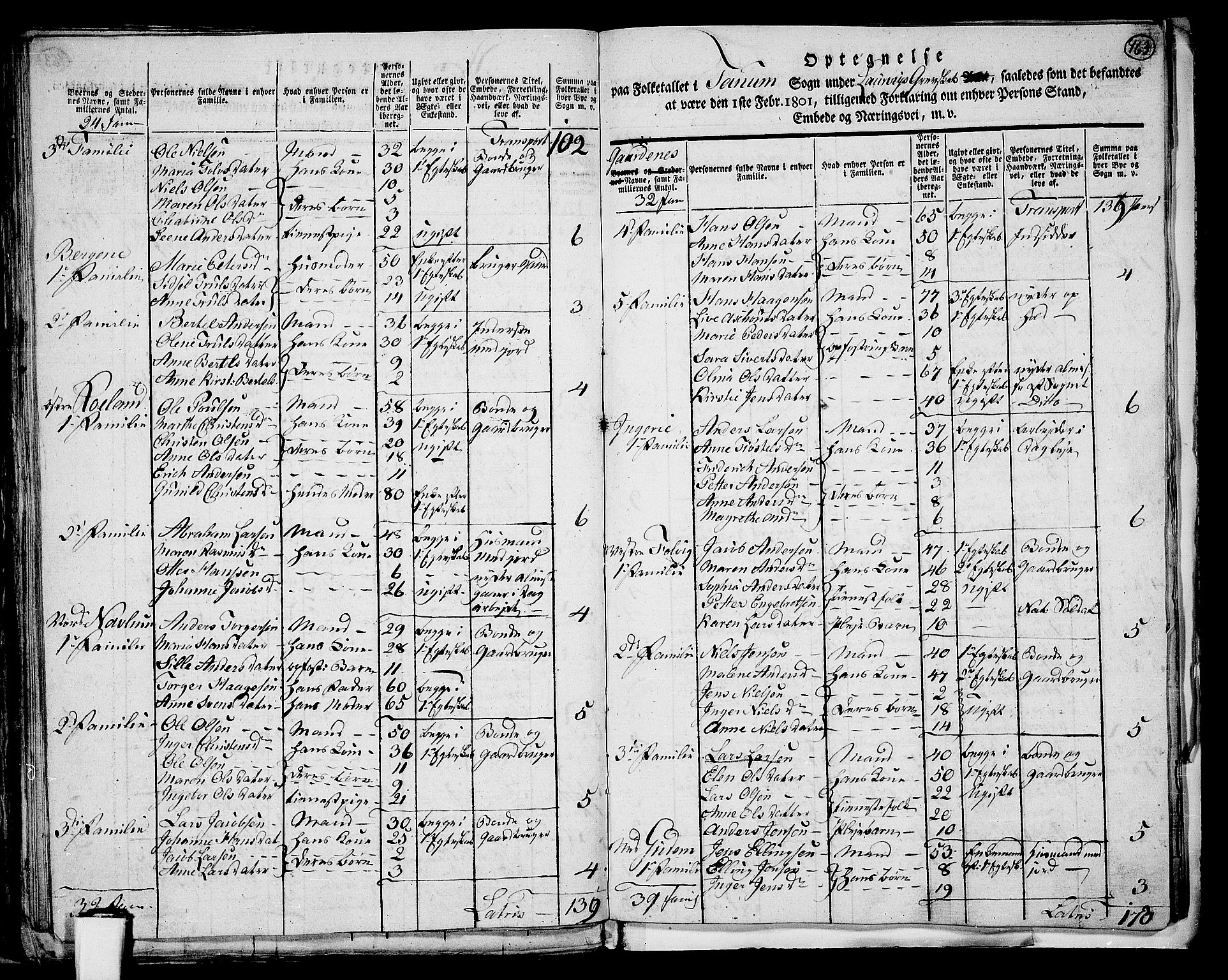 RA, 1801 census for 0726P Brunlanes, 1801, p. 462b-463a