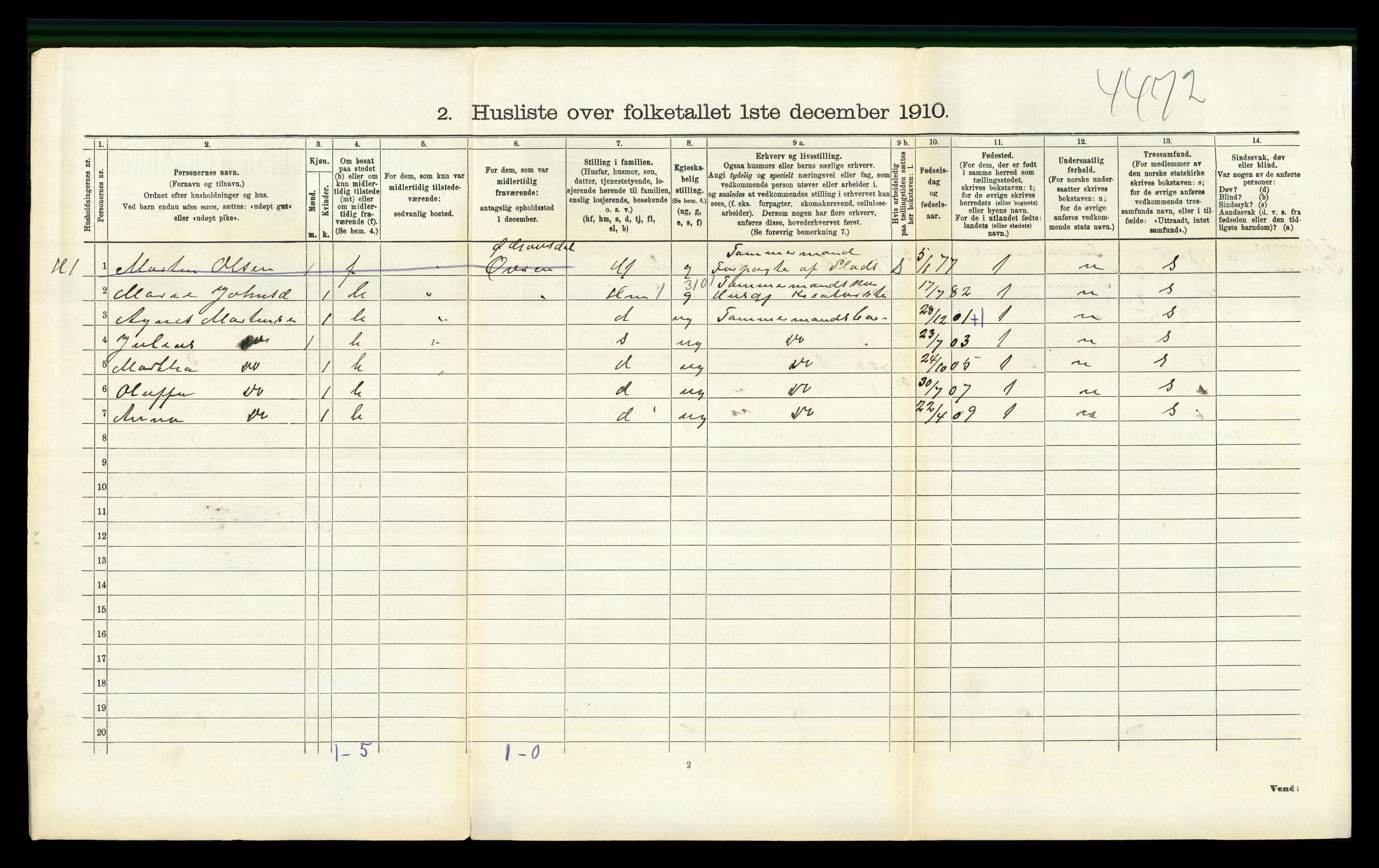 RA, 1910 census for Vestre Gausdal, 1910, p. 204