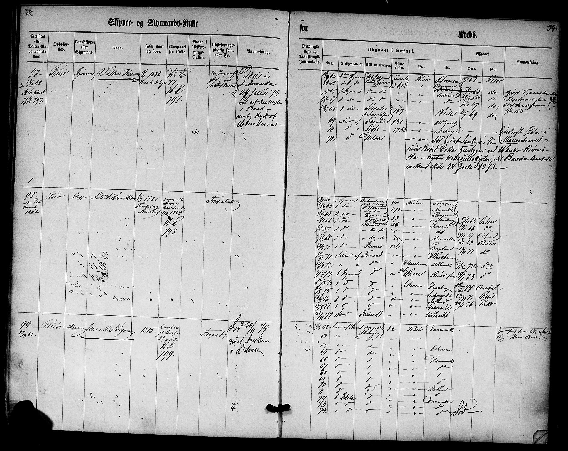 Risør mønstringskrets, SAK/2031-0010/F/Fc/L0001: Skipper- og styrmannsrulle nr 1-188 med register, D-3, 1860-1868, p. 46