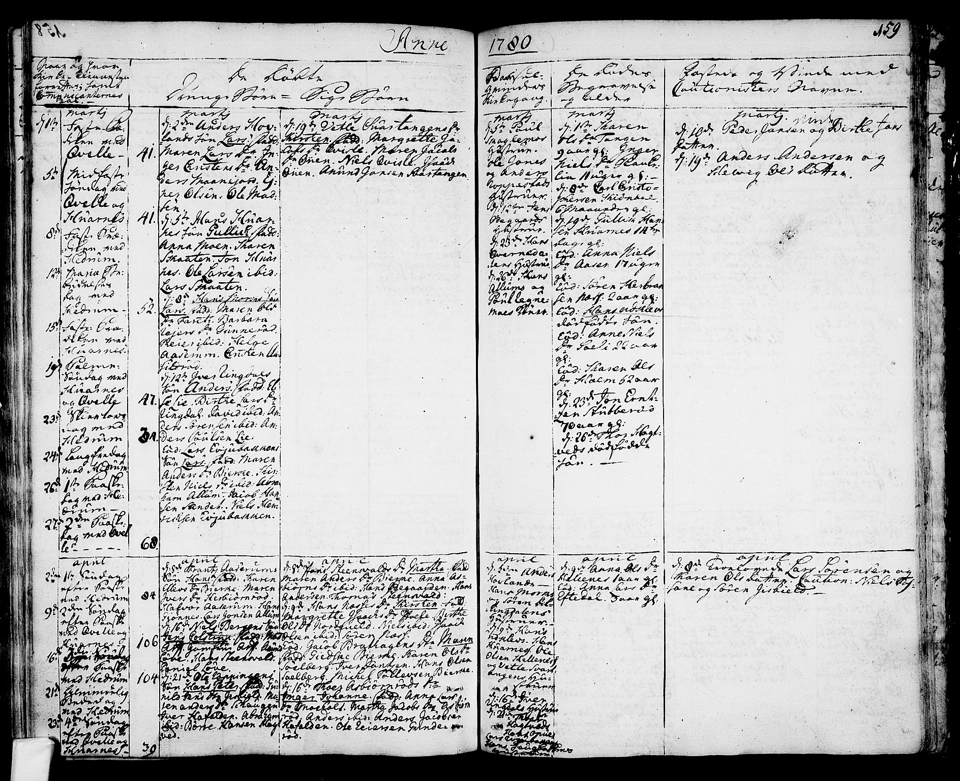 Hedrum kirkebøker, AV/SAKO-A-344/F/Fa/L0001: Parish register (official) no. I 1, 1751-1785, p. 159