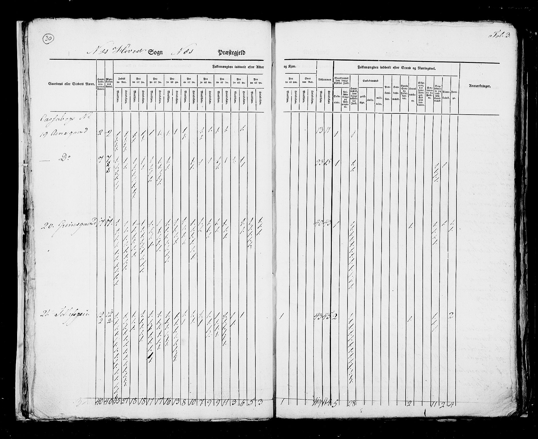 RA, Census 1825, vol. 7: Buskerud amt, 1825, p. 30