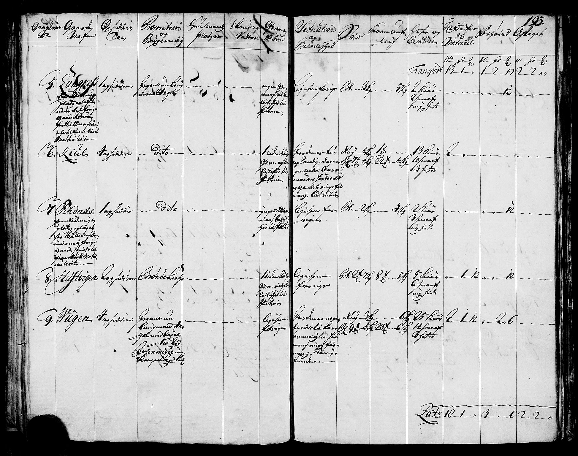 Rentekammeret inntil 1814, Realistisk ordnet avdeling, AV/RA-EA-4070/N/Nb/Nbf/L0170: Helgeland eksaminasjonsprotokoll, 1723, p. 191