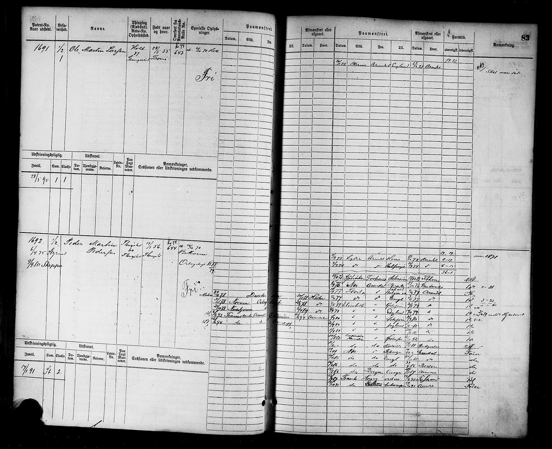 Tvedestrand mønstringskrets, AV/SAK-2031-0011/F/Fb/L0003: Hovedrulle nr 1529-2289, R-4, 1870-1910, p. 84