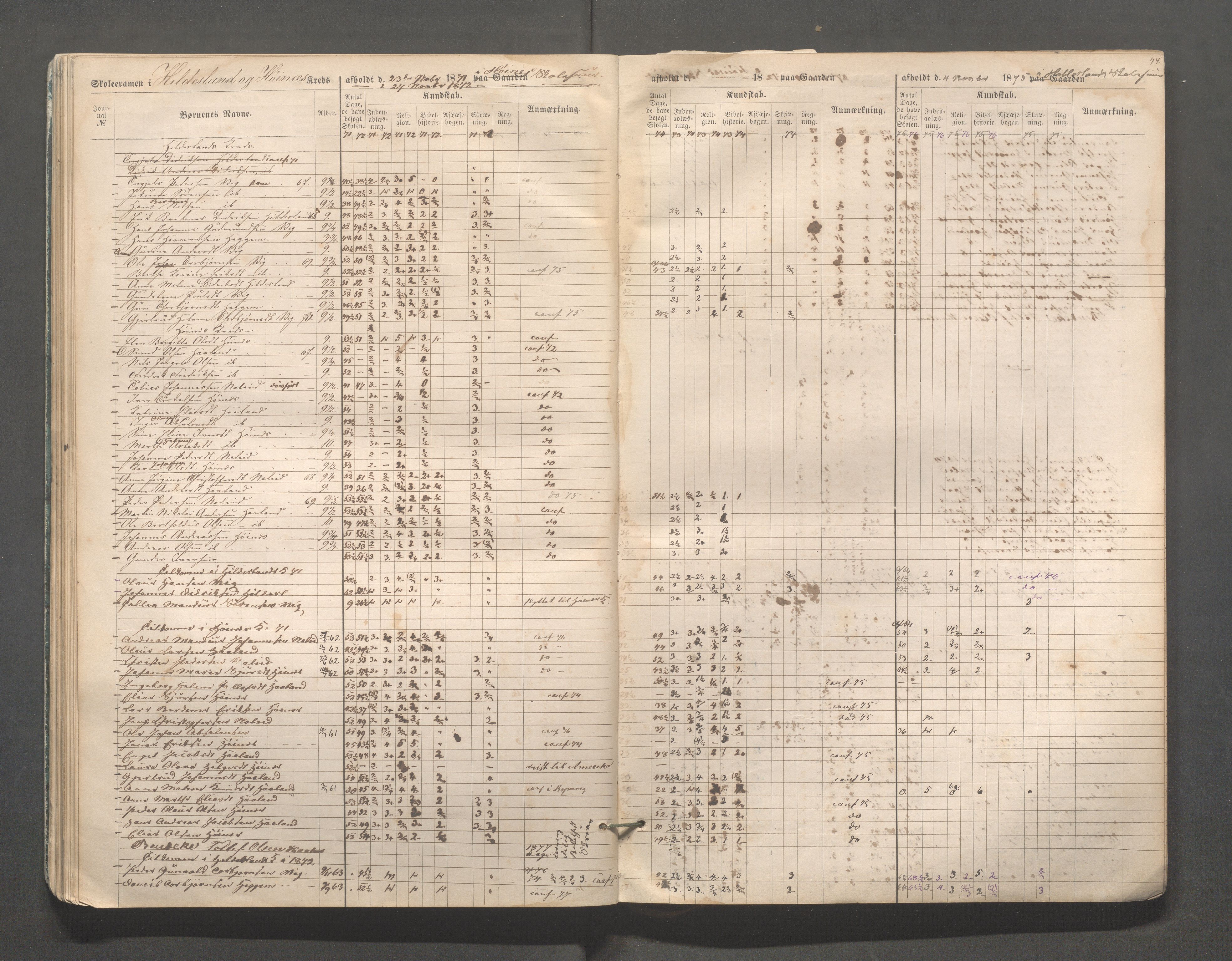 Skudenes kommune - Skudenes skole, IKAR/A-298/I/L0002: Eksamen, 1864-1883, p. 44