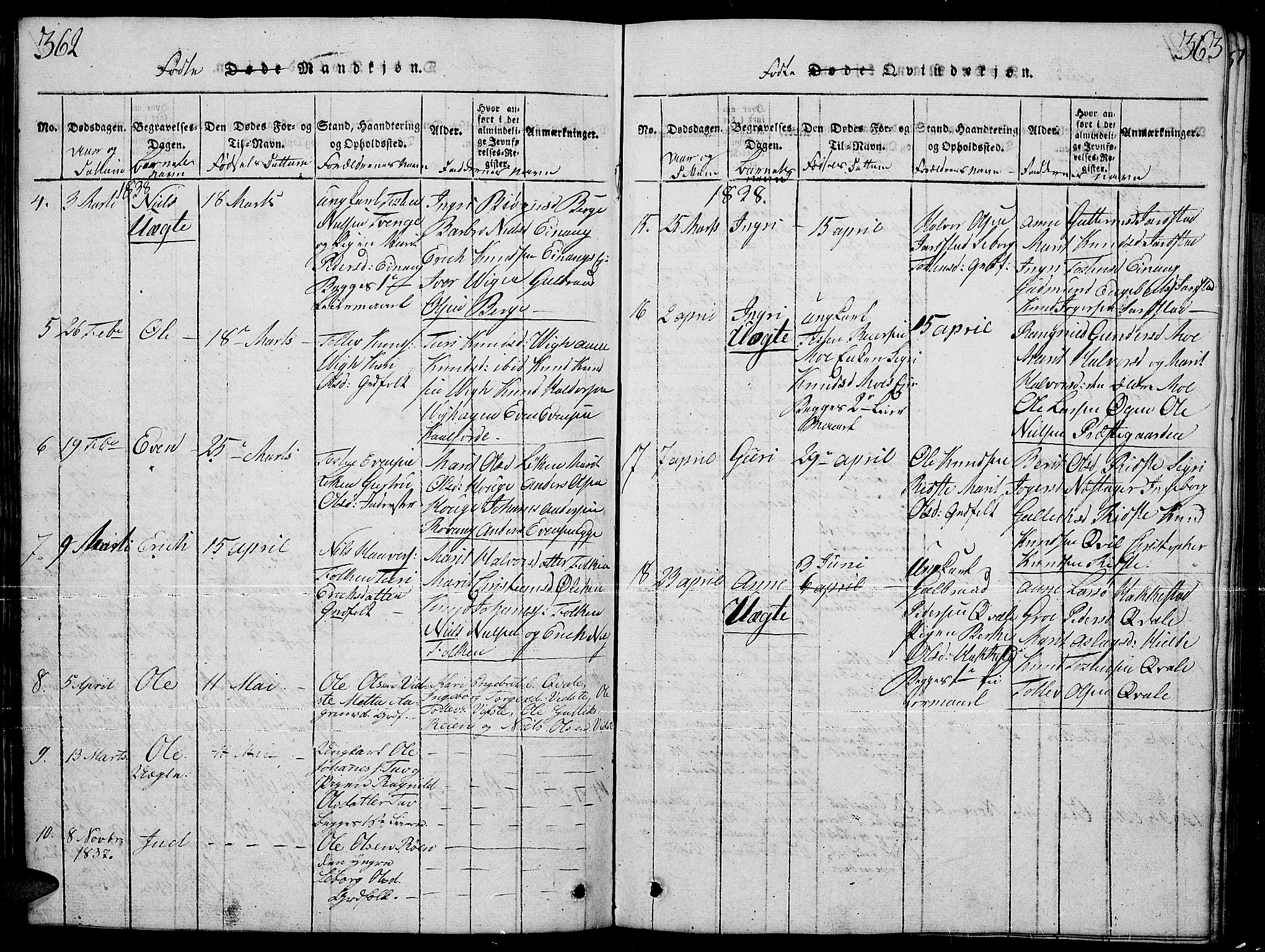 Slidre prestekontor, SAH/PREST-134/H/Ha/Hab/L0001: Parish register (copy) no. 1, 1814-1838, p. 362-363