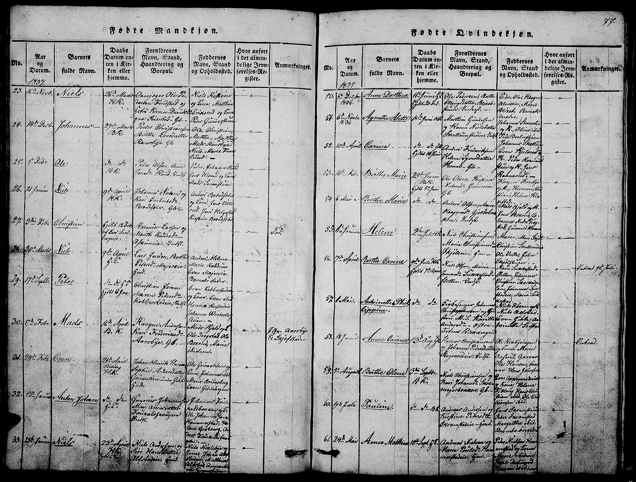 Østre Toten prestekontor, AV/SAH-PREST-104/H/Ha/Hab/L0001: Parish register (copy) no. 1, 1827-1839, p. 77