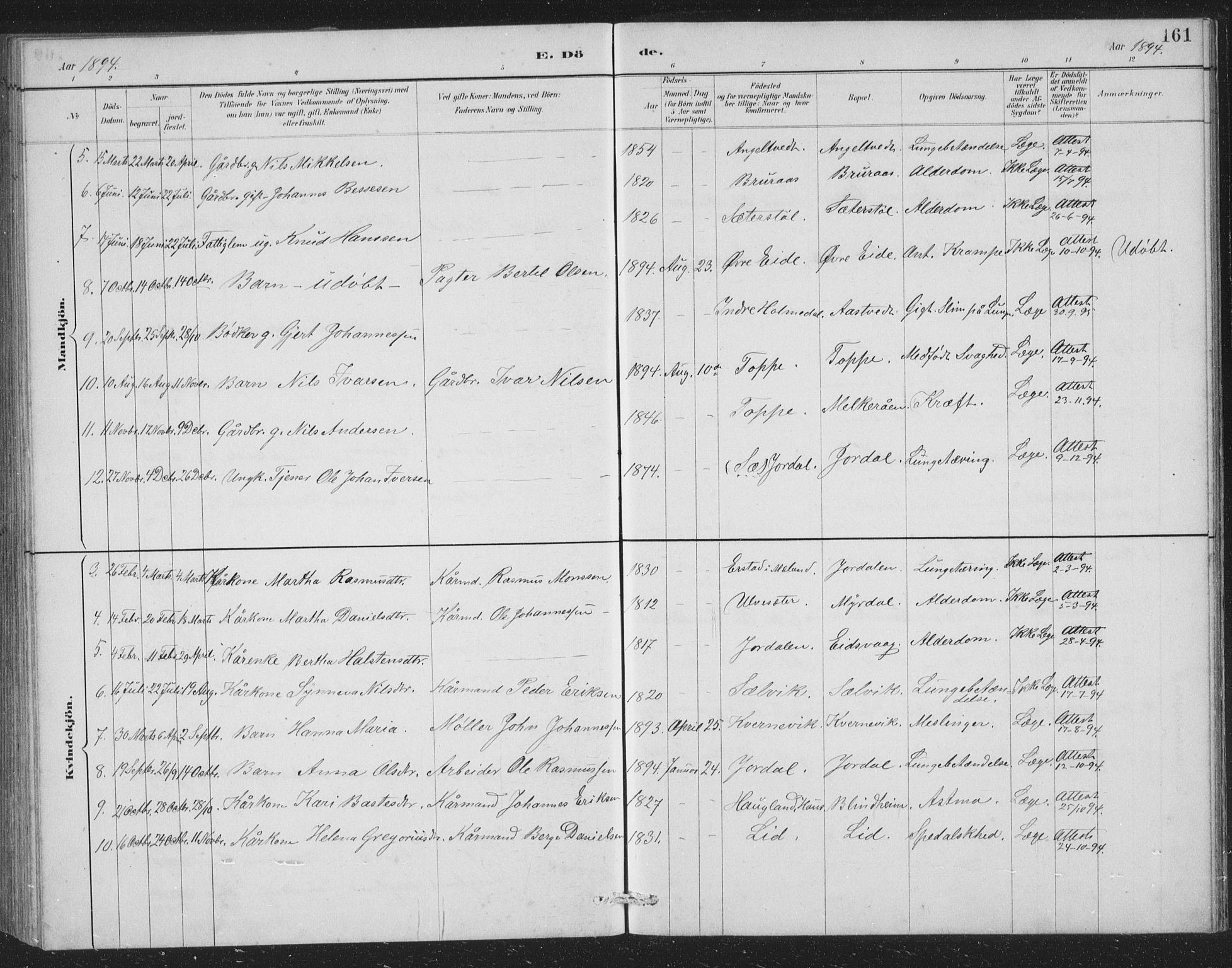 Åsane sokneprestembete, SAB/A-79401/H/Hab: Parish register (copy) no. A 2, 1885-1898, p. 161