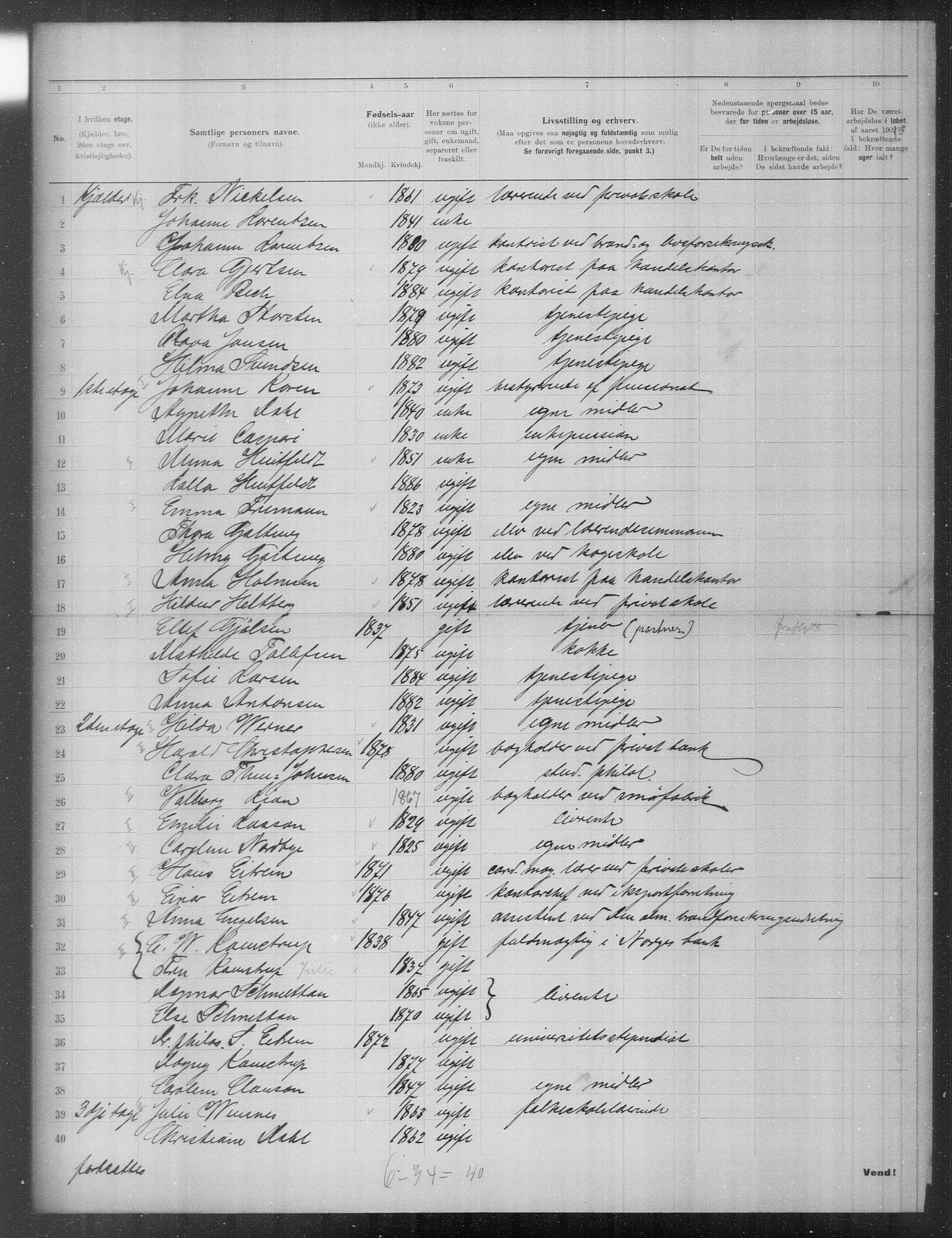 OBA, Municipal Census 1903 for Kristiania, 1903, p. 16381