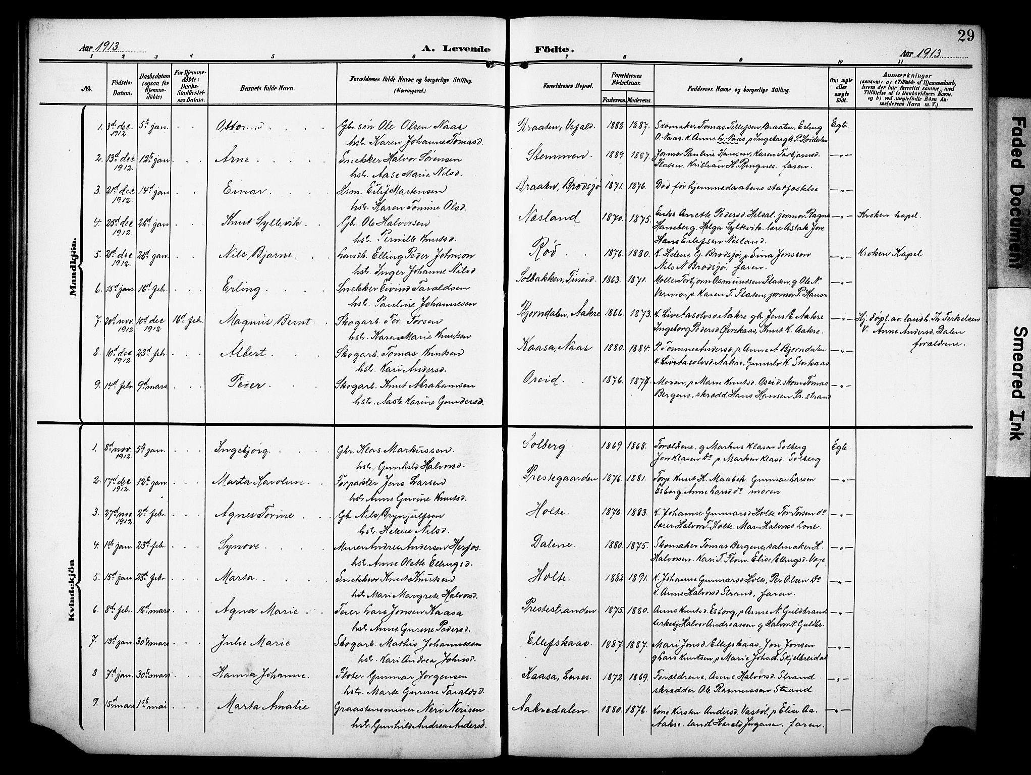 Drangedal kirkebøker, SAKO/A-258/G/Ga/L0004: Parish register (copy) no. I 4, 1901-1933, p. 29