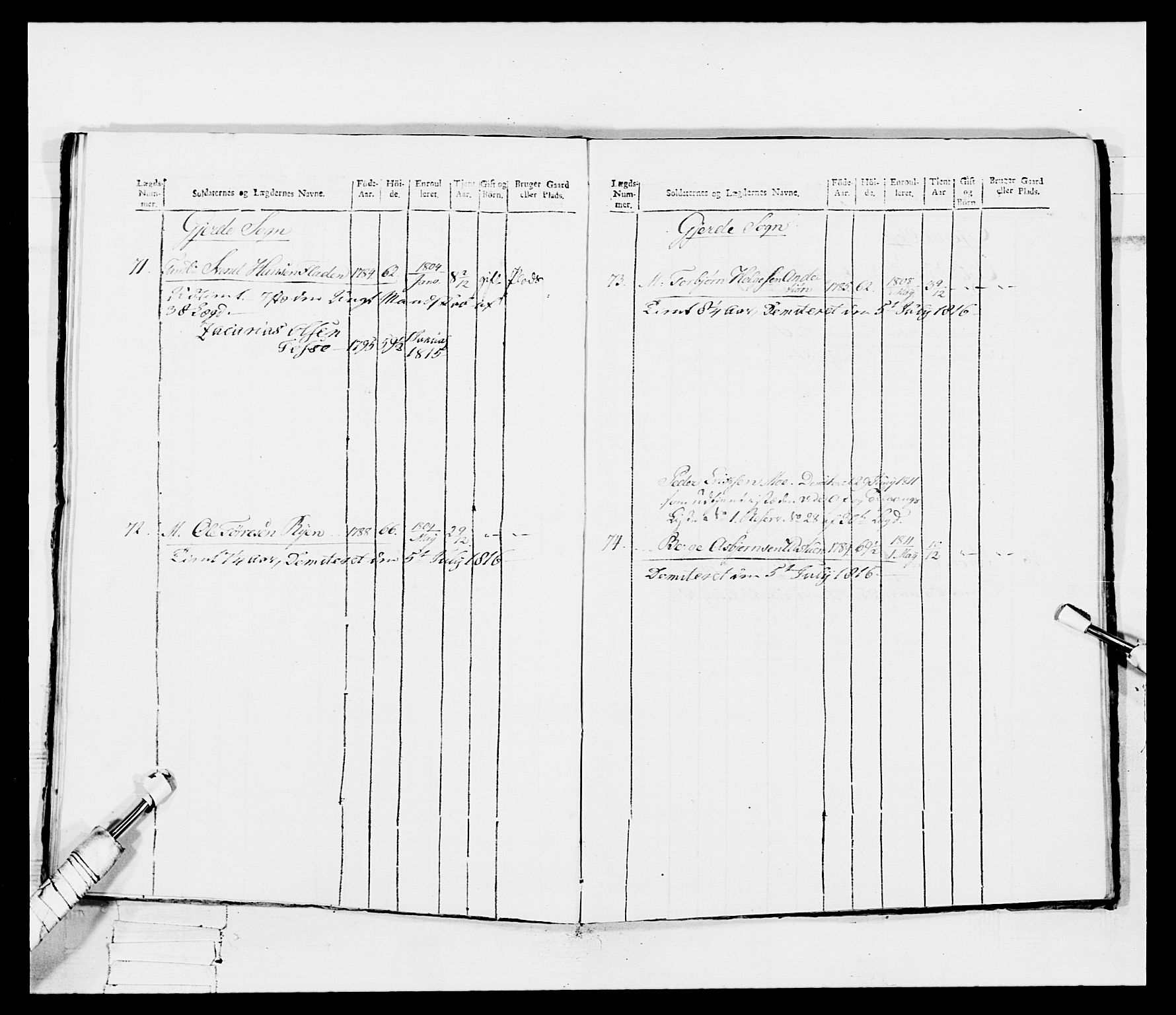 Generalitets- og kommissariatskollegiet, Det kongelige norske kommissariatskollegium, AV/RA-EA-5420/E/Eh/L0113: Vesterlenske nasjonale infanteriregiment, 1812, p. 656