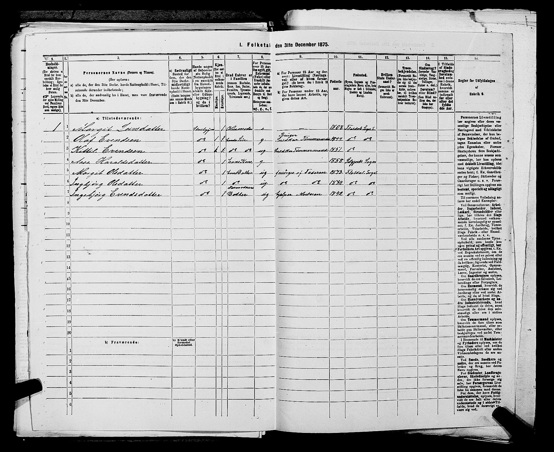 SAKO, 1875 census for 0828P Seljord, 1875, p. 1014