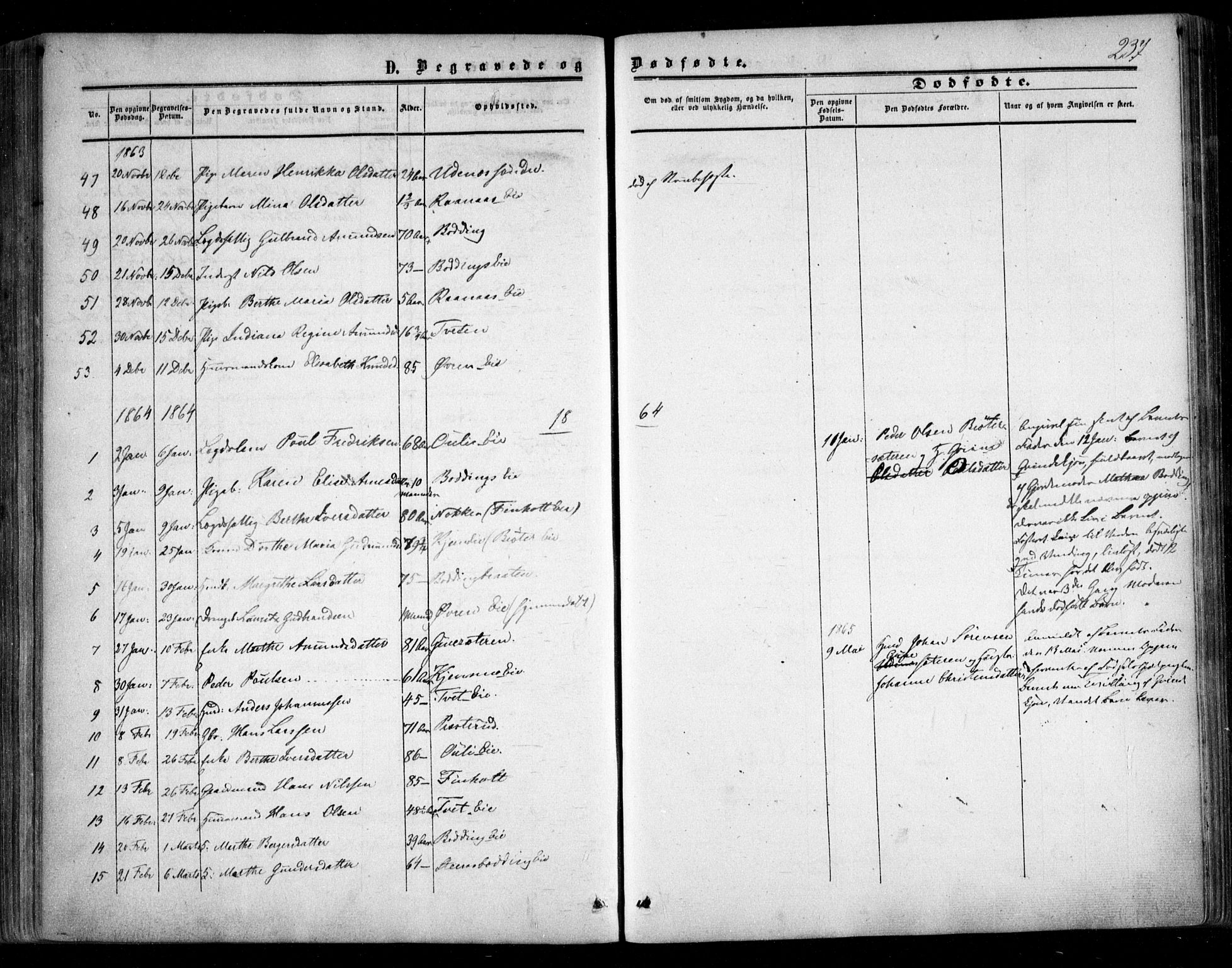 Nes prestekontor Kirkebøker, AV/SAO-A-10410/F/Fc/L0001: Parish register (official) no. III 1, 1859-1882, p. 237