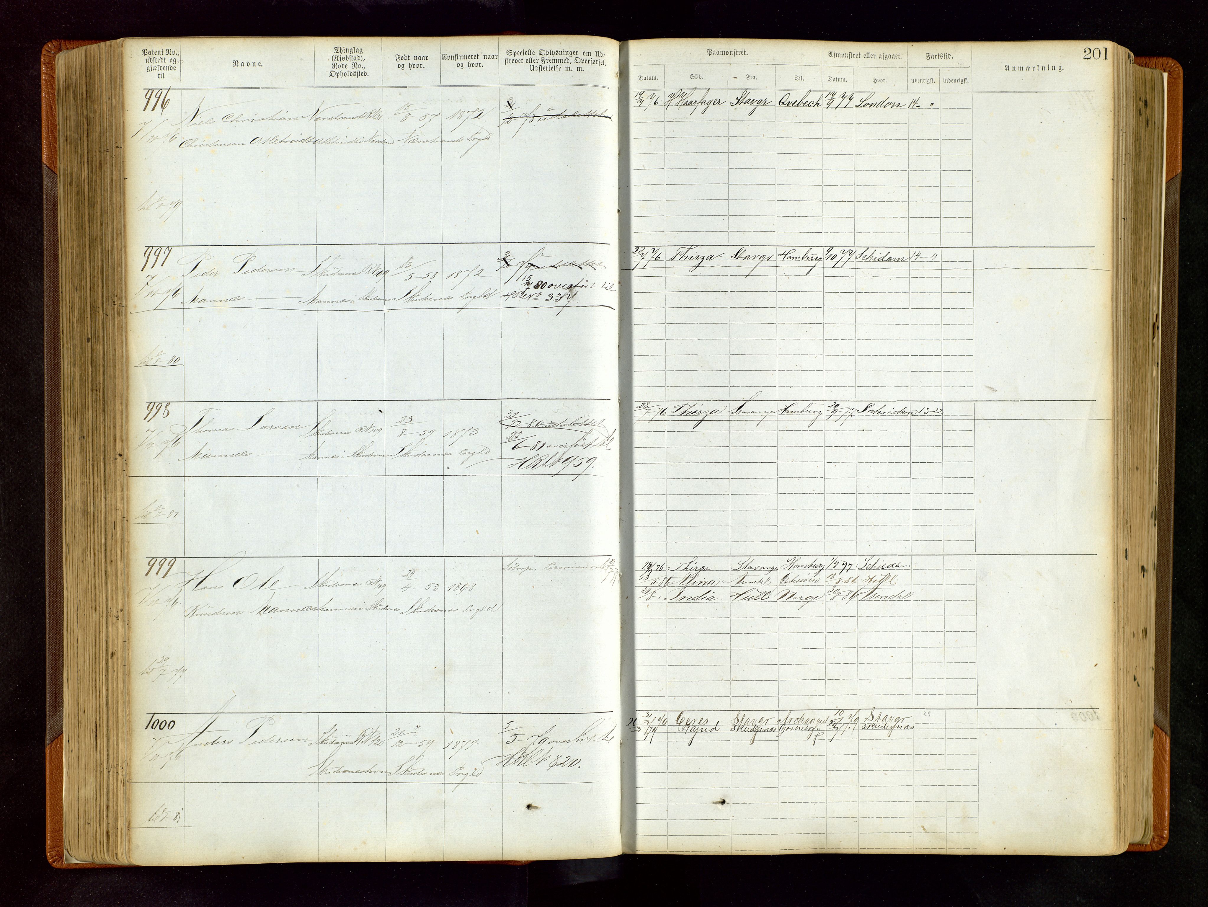 Haugesund sjømannskontor, AV/SAST-A-102007/F/Ff/L0001: Sjøfartsrulle Skudenes krets nr 1-2742, 1868-1948, p. 201