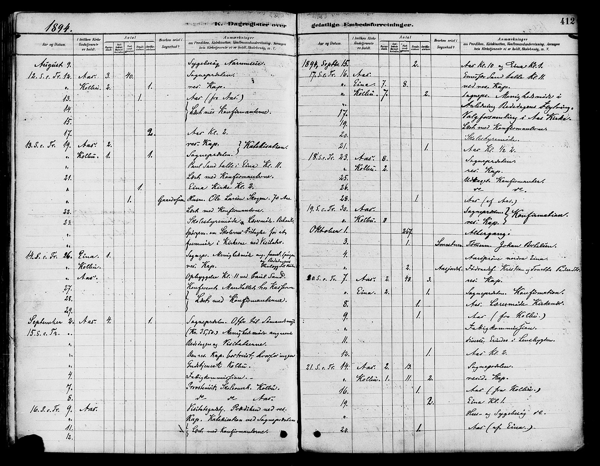 Vestre Toten prestekontor, AV/SAH-PREST-108/H/Ha/Haa/L0009: Parish register (official) no. 9, 1878-1894, p. 412