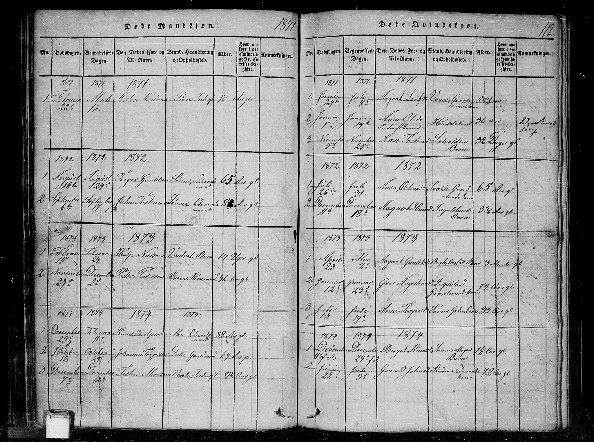Tinn kirkebøker, SAKO/A-308/G/Gc/L0001: Parish register (copy) no. III 1, 1815-1879, p. 112