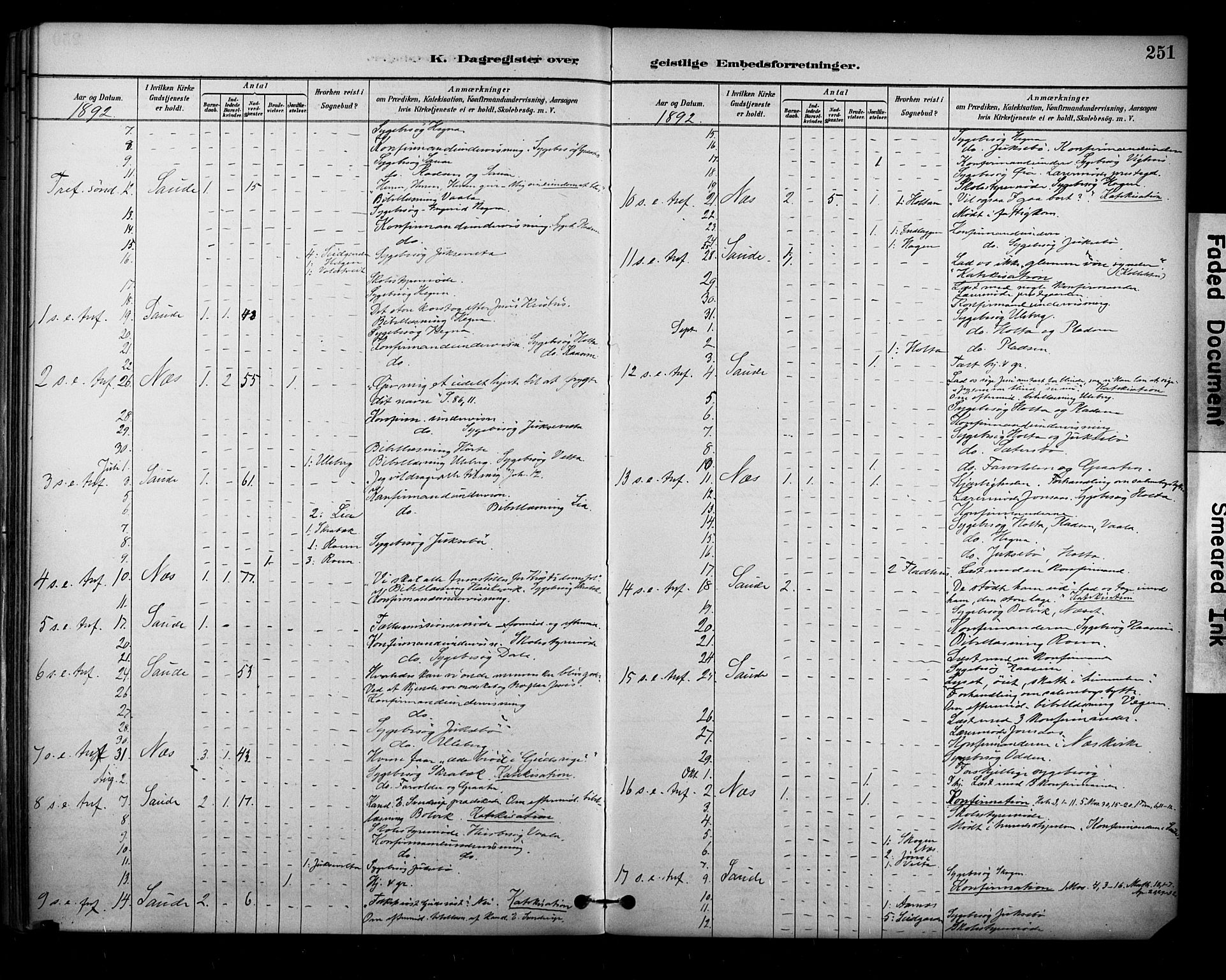 Sauherad kirkebøker, SAKO/A-298/F/Fa/L0009: Parish register (official) no. I 9, 1887-1912, p. 251