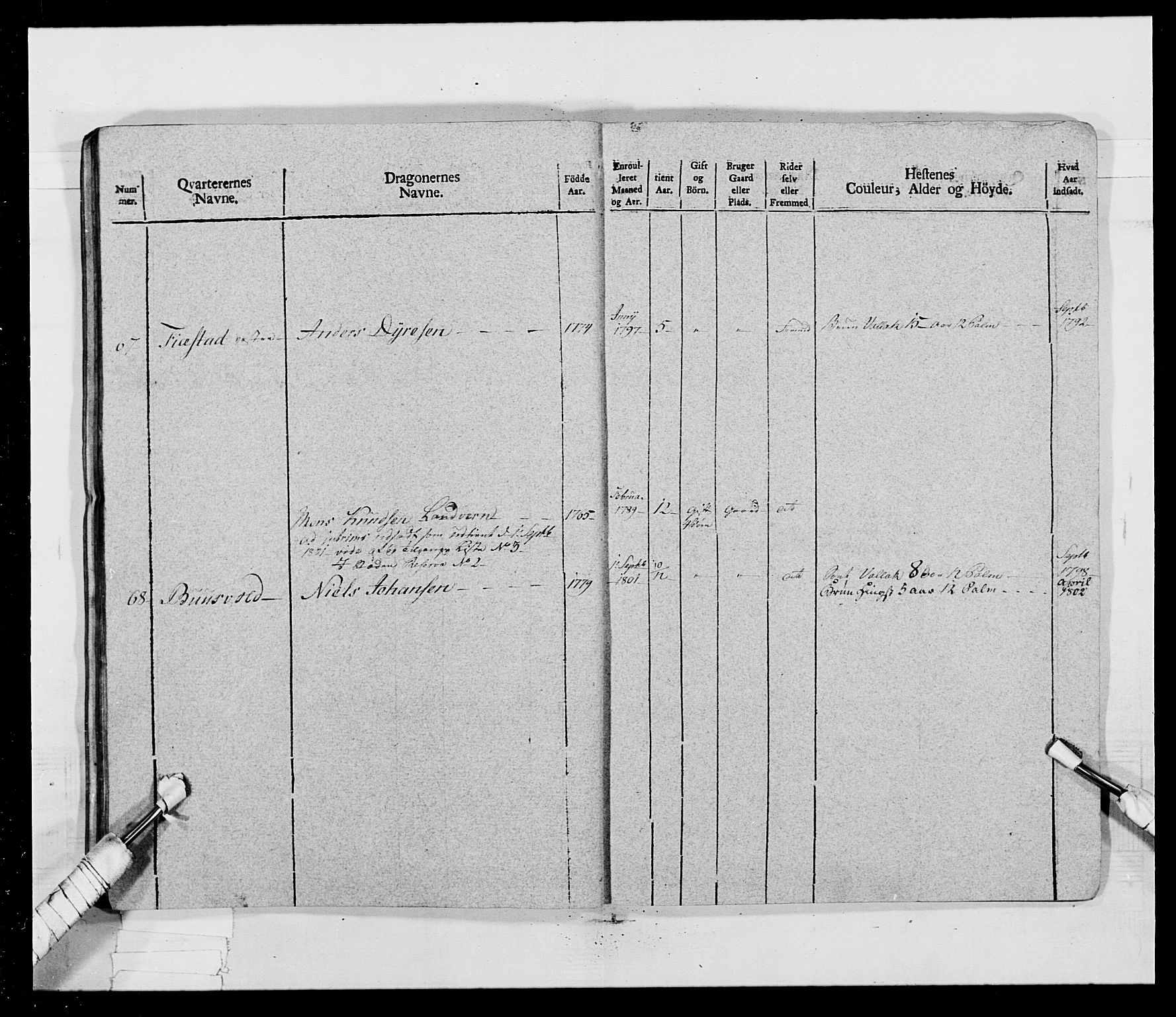 Generalitets- og kommissariatskollegiet, Det kongelige norske kommissariatskollegium, AV/RA-EA-5420/E/Eh/L0017: Opplandske dragonregiment, 1802-1805, p. 167