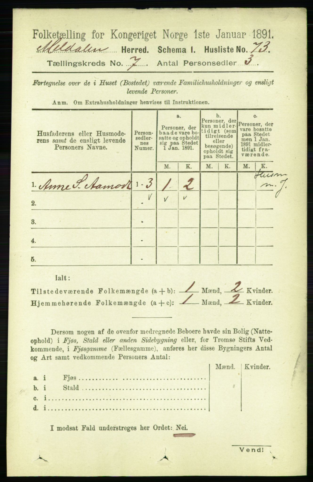 RA, 1891 census for 1636 Meldal, 1891, p. 3404