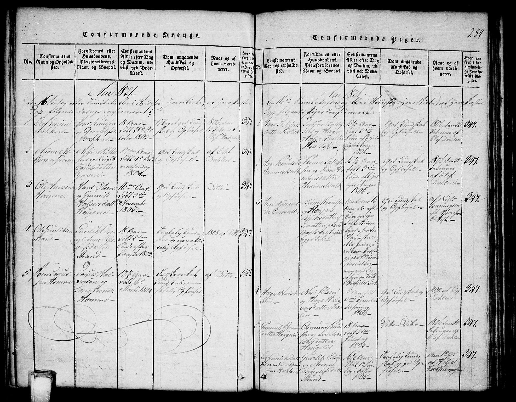 Kviteseid kirkebøker, SAKO/A-276/G/Gb/L0001: Parish register (copy) no. II 1, 1815-1842, p. 254