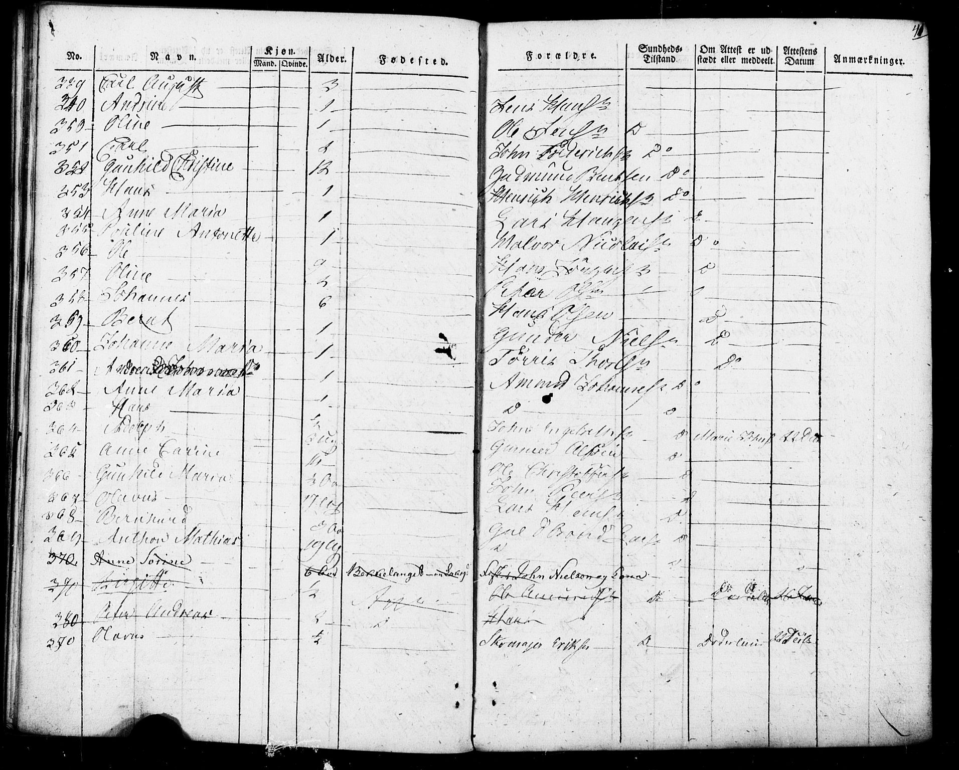 Aker prestekontor kirkebøker, AV/SAO-A-10861/F/L0022: Vaccination register no. 22, 1825-1828, p. 41