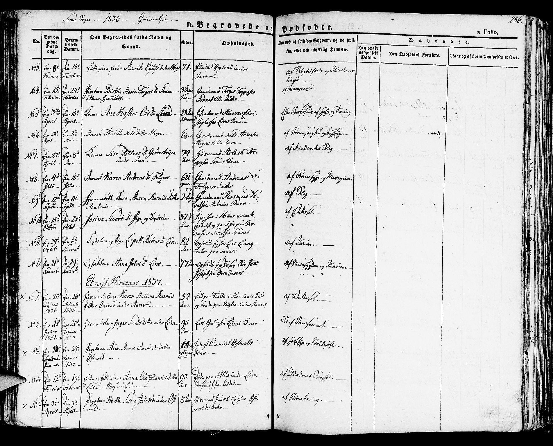 Høyland sokneprestkontor, SAST/A-101799/001/30BA/L0007: Parish register (official) no. A 7 /2, 1825-1841, p. 286