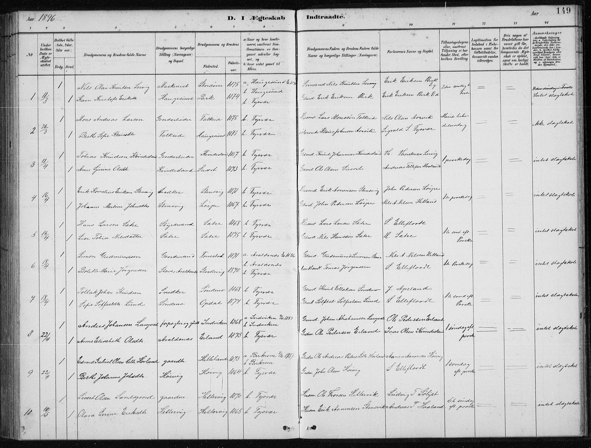 Tysvær sokneprestkontor, SAST/A -101864/H/Ha/Hab/L0004: Parish register (copy) no. B 4, 1883-1896, p. 149