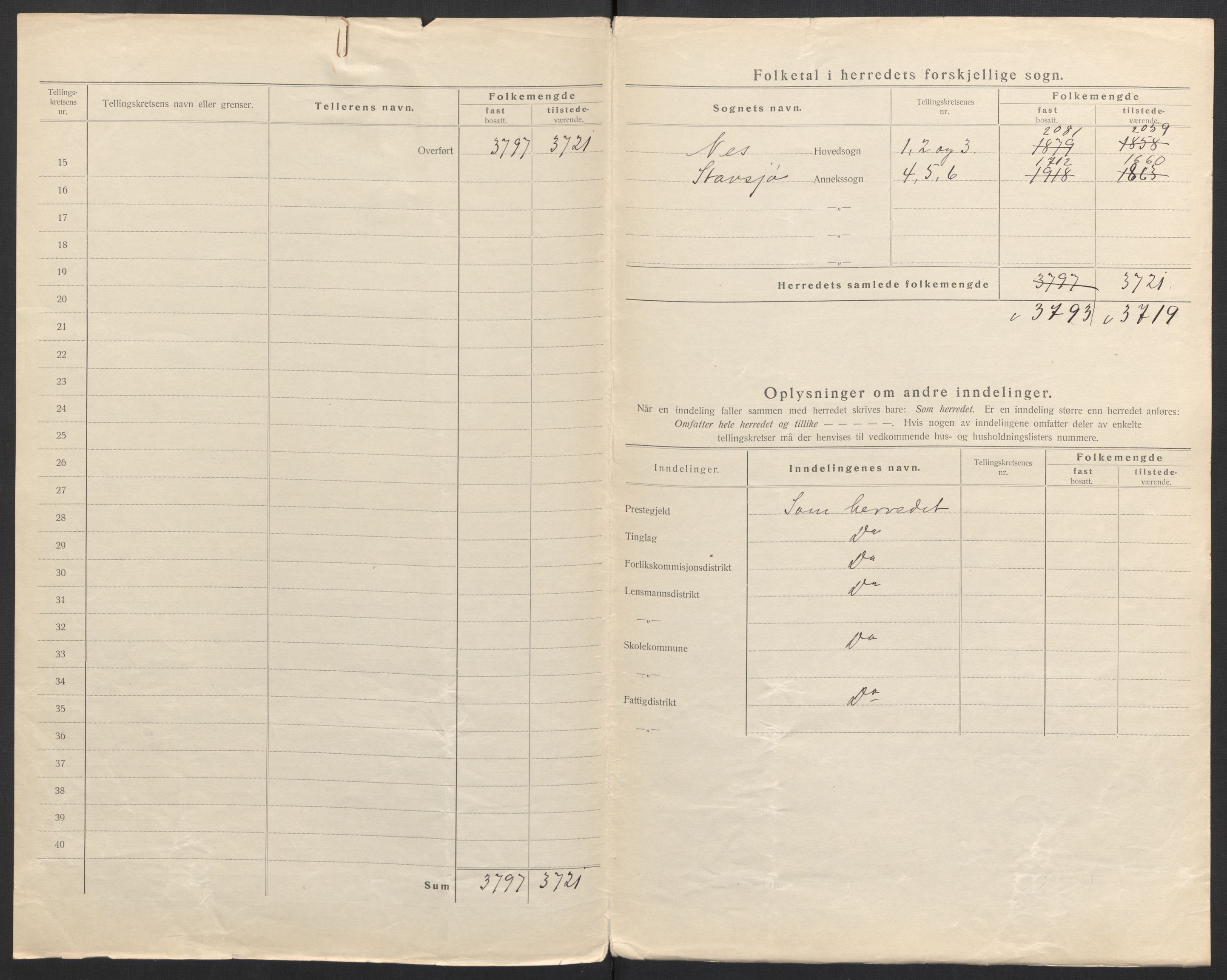 SAH, 1920 census for Nes (Hedmark), 1920, p. 5