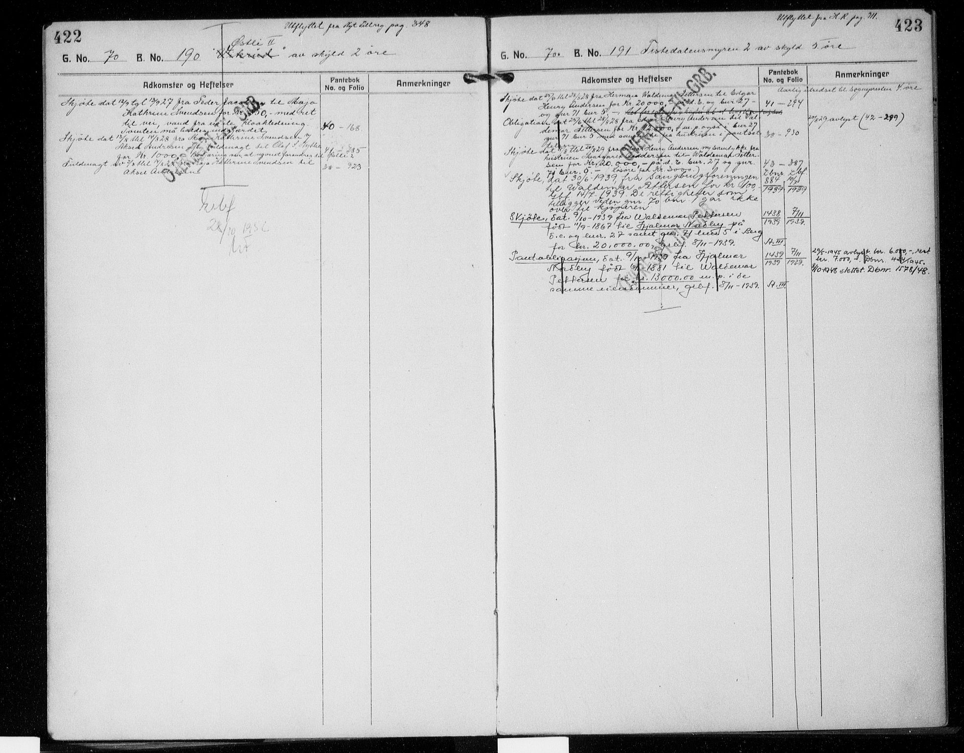 Idd og Marker sorenskriveri, AV/SAO-A-10283/G/Ga/Gac/L0006: Mortgage register no. II 6, 1926-1953, p. 422-423