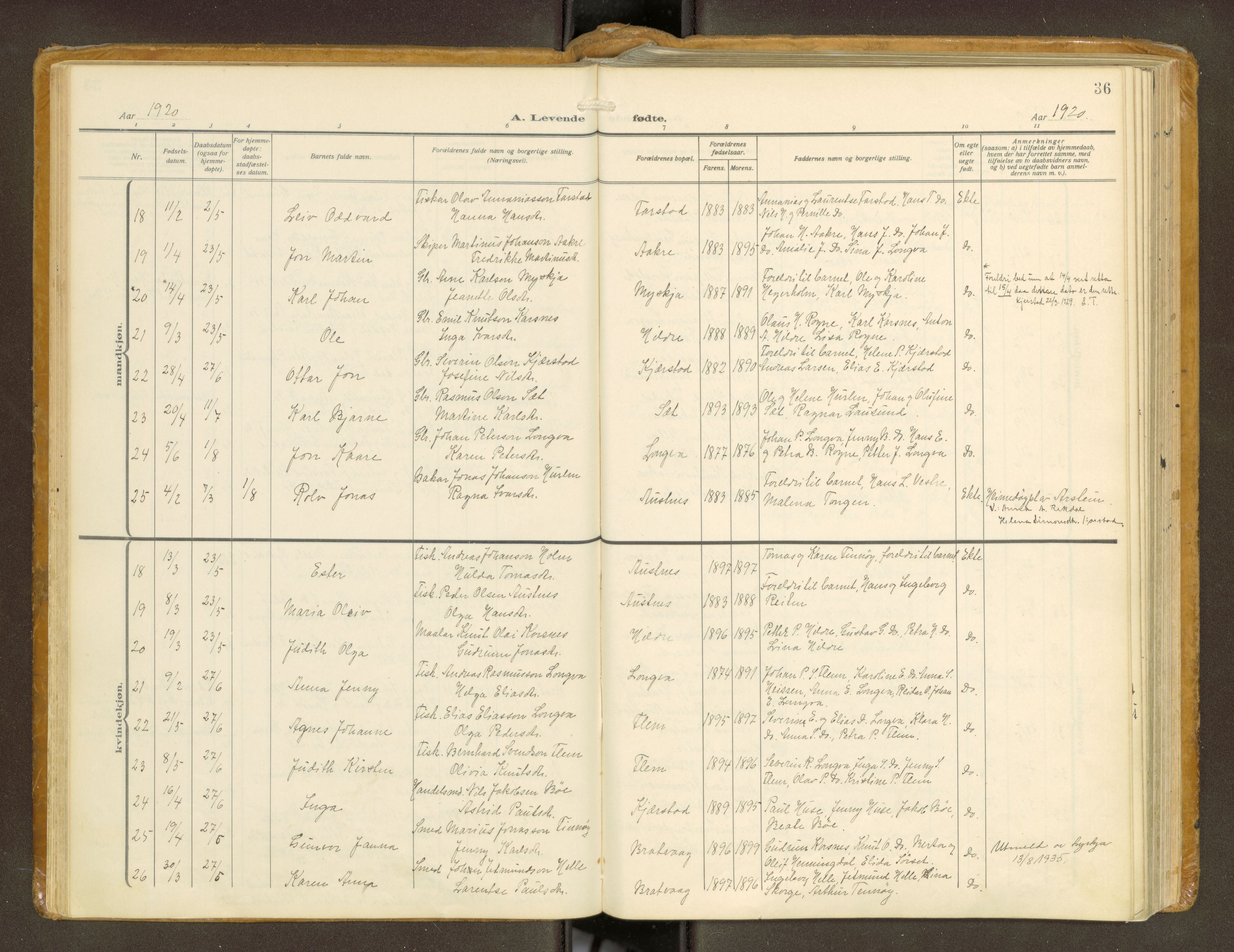 Ministerialprotokoller, klokkerbøker og fødselsregistre - Møre og Romsdal, AV/SAT-A-1454/536/L0518: Parish register (official) no. 536A--, 1914-1931, p. 36