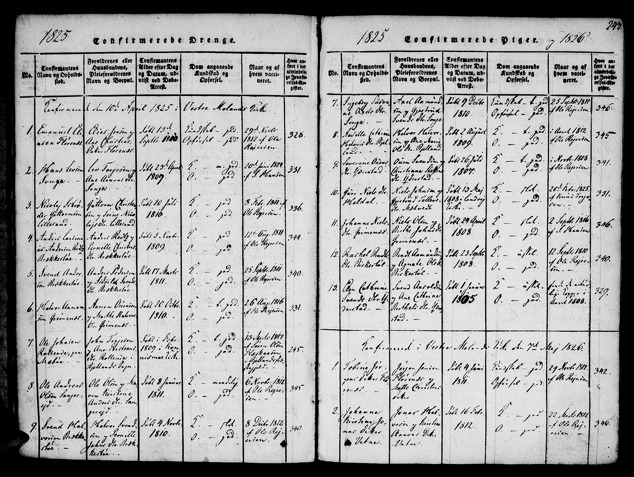 Vestre Moland sokneprestkontor, SAK/1111-0046/F/Fa/Fab/L0003: Parish register (official) no. A 3, 1816-1843, p. 243