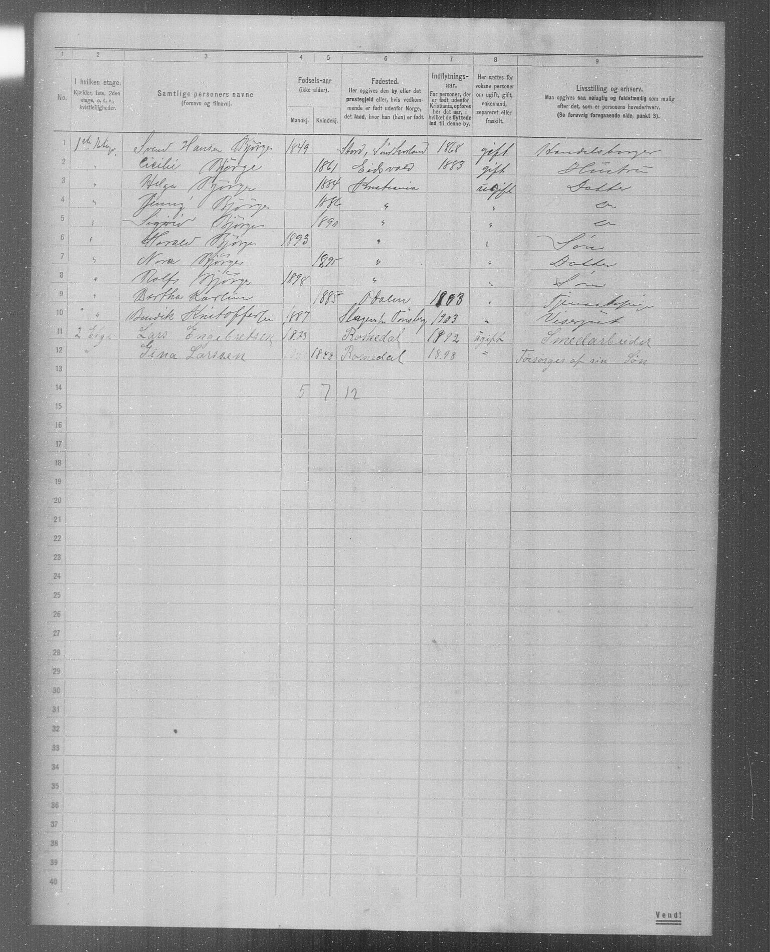 OBA, Municipal Census 1904 for Kristiania, 1904, p. 5939