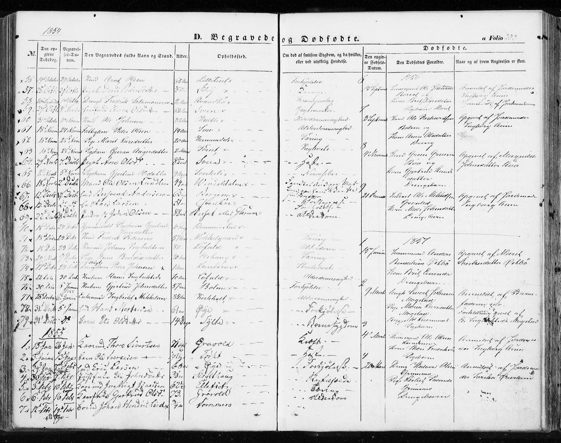 Ministerialprotokoller, klokkerbøker og fødselsregistre - Møre og Romsdal, SAT/A-1454/595/L1044: Parish register (official) no. 595A06, 1852-1863, p. 200