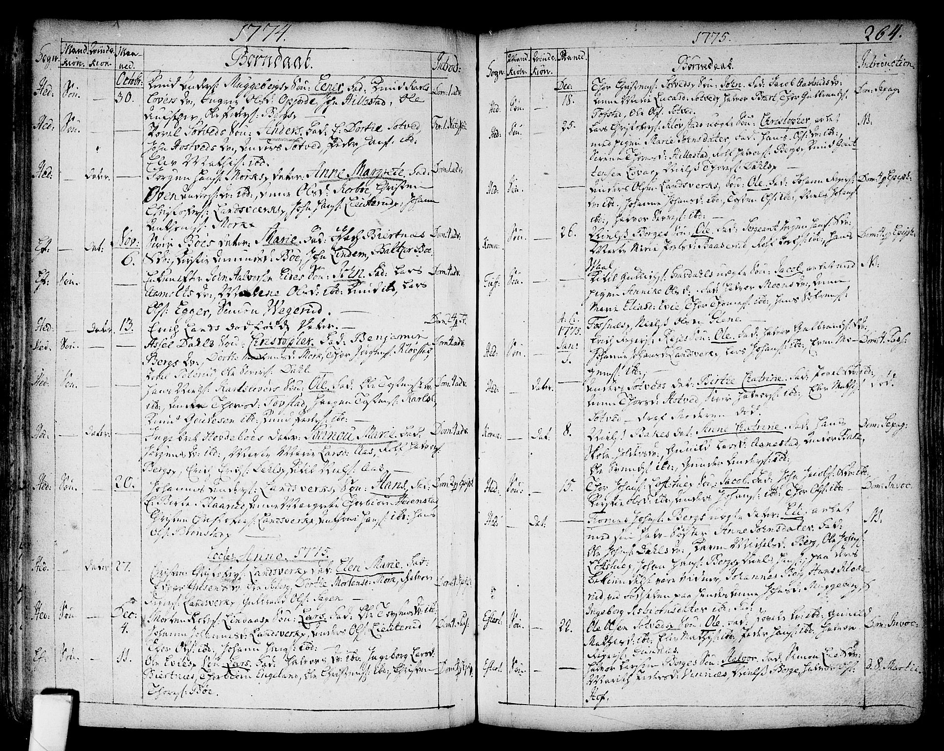 Sandsvær kirkebøker, AV/SAKO-A-244/F/Fa/L0002a: Parish register (official) no. I 2, 1725-1809, p. 264