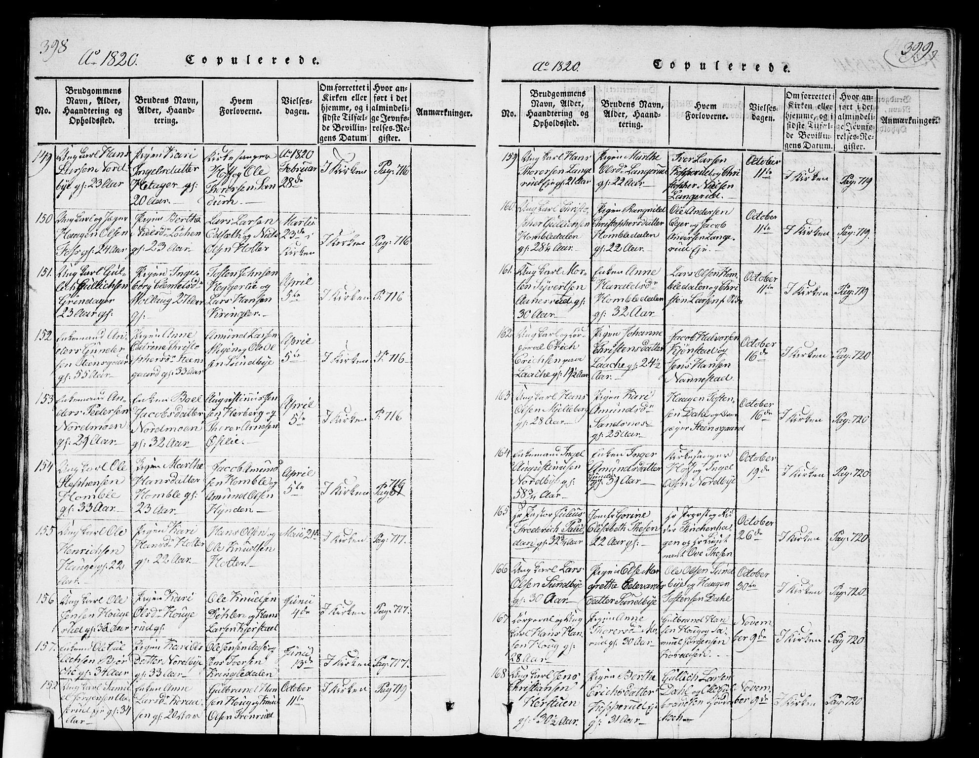 Nannestad prestekontor Kirkebøker, SAO/A-10414a/G/Ga/L0001: Parish register (copy) no. I 1, 1815-1839, p. 398-399