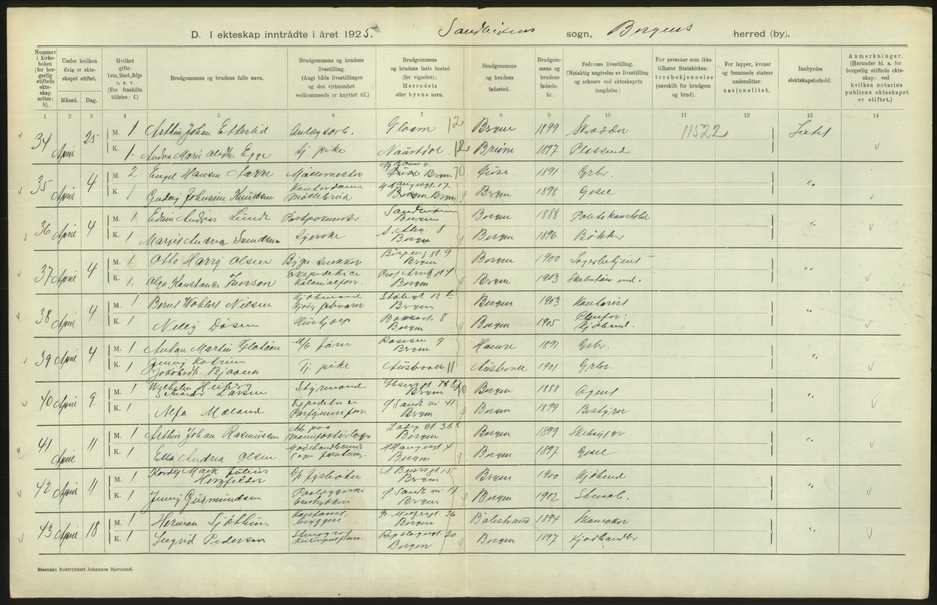 Statistisk sentralbyrå, Sosiodemografiske emner, Befolkning, AV/RA-S-2228/D/Df/Dfc/Dfce/L0029: Bergen: Gifte, døde., 1925, p. 190