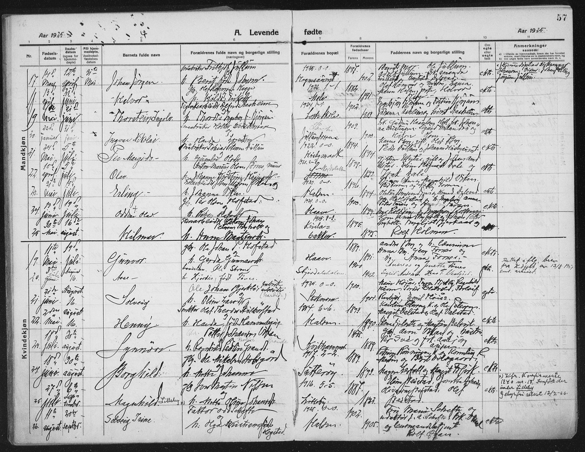Ministerialprotokoller, klokkerbøker og fødselsregistre - Nord-Trøndelag, SAT/A-1458/709/L0083: Parish register (official) no. 709A23, 1916-1928, p. 57