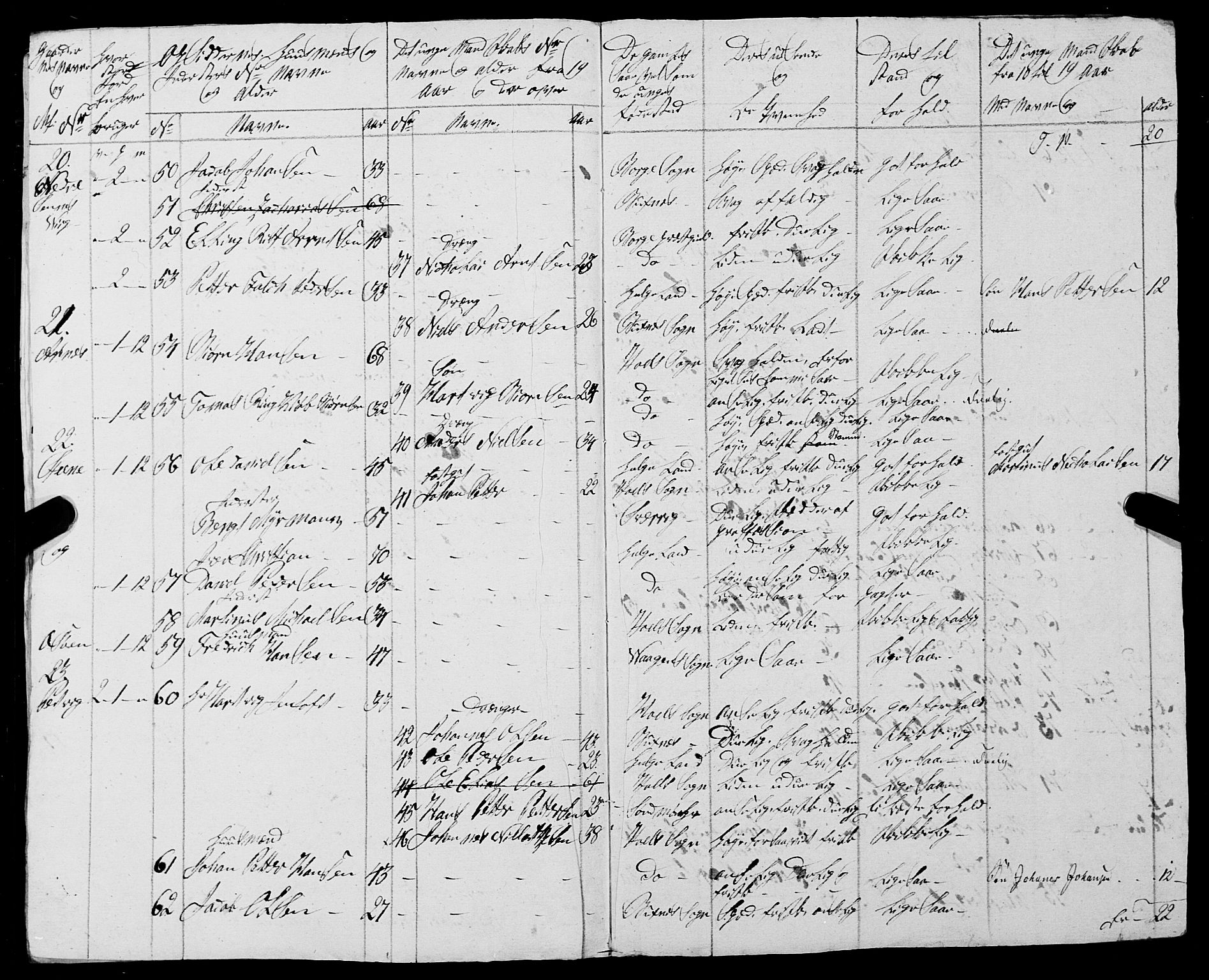 Fylkesmannen i Nordland, AV/SAT-A-0499/1.1/R/Ra/L0026: Innrulleringsmanntall for Buksnes og Hol, 1806-1837, p. 134