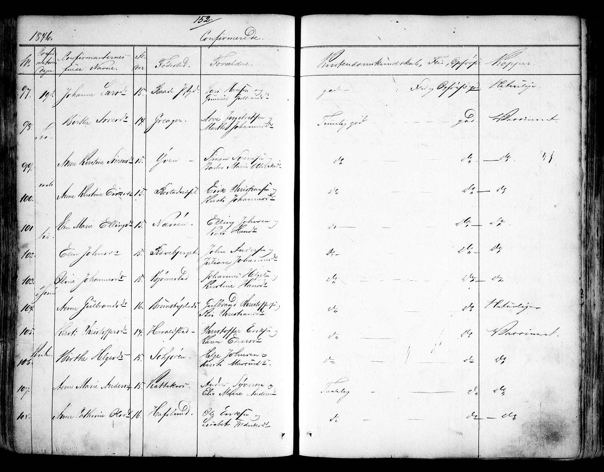 Tune prestekontor Kirkebøker, AV/SAO-A-2007/F/Fa/L0009: Parish register (official) no. 9, 1842-1846, p. 152