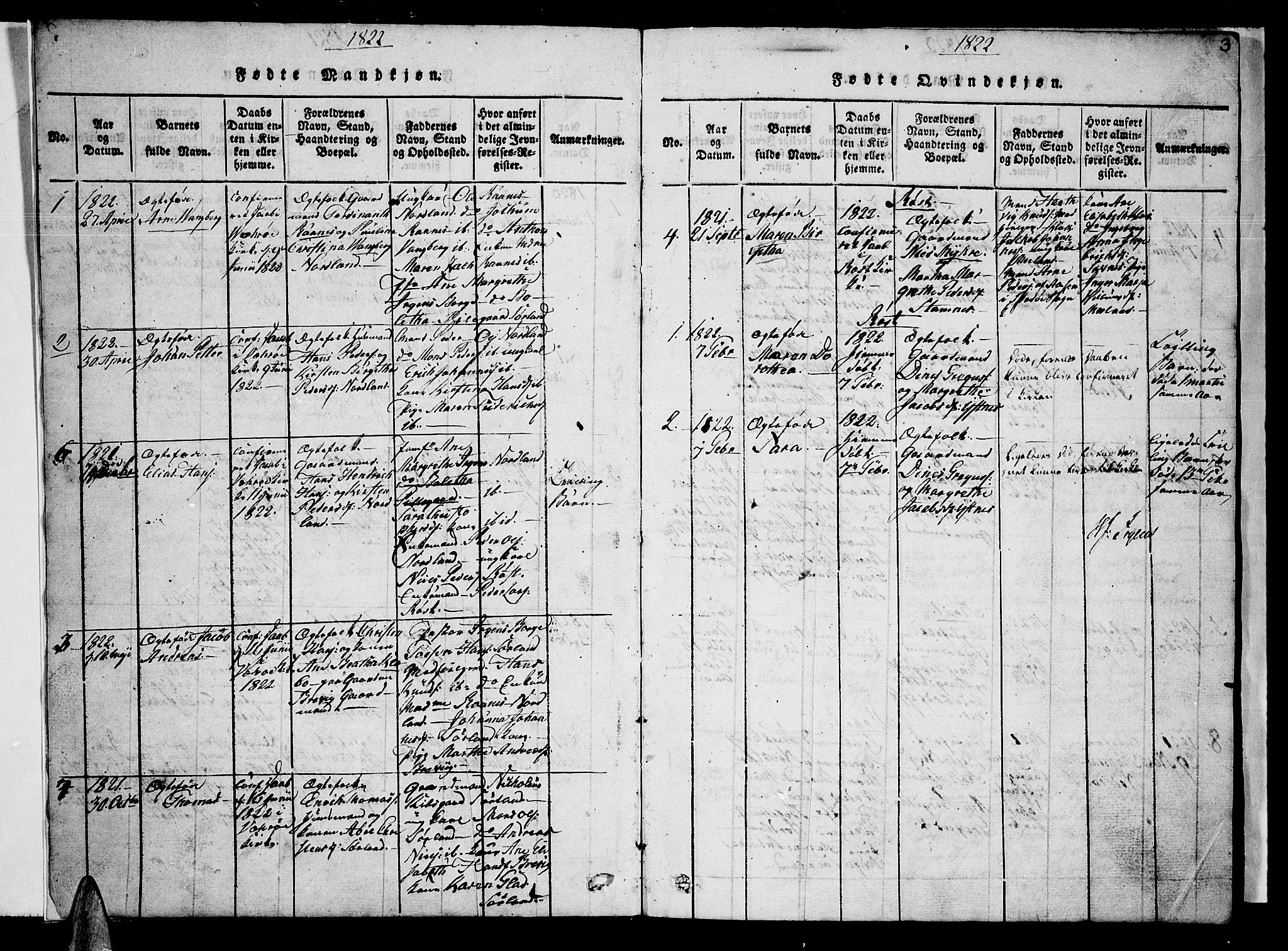 Ministerialprotokoller, klokkerbøker og fødselsregistre - Nordland, SAT/A-1459/807/L0120: Parish register (official) no. 807A03, 1821-1848, p. 3
