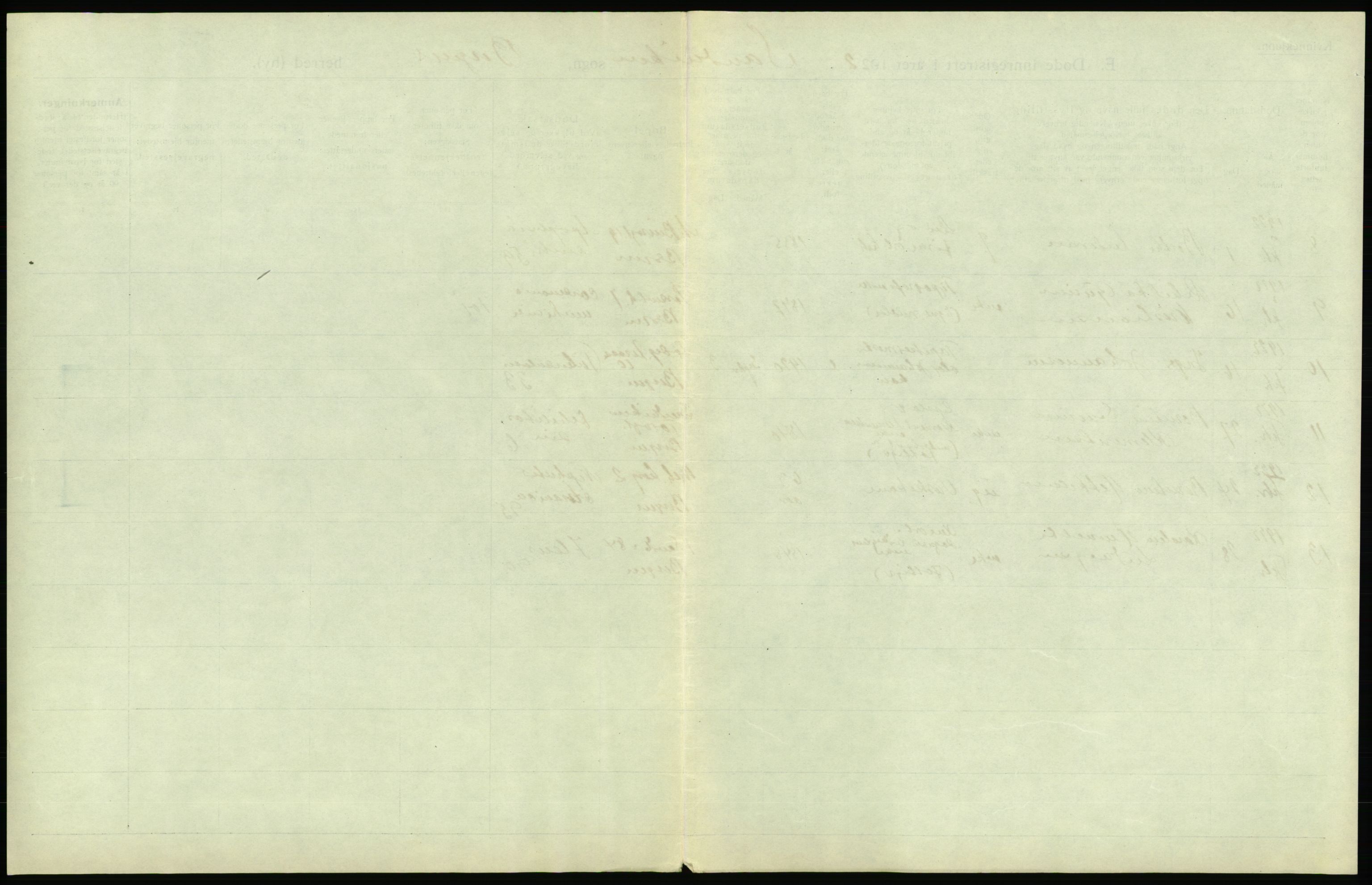 Statistisk sentralbyrå, Sosiodemografiske emner, Befolkning, AV/RA-S-2228/D/Df/Dfc/Dfcb/L0030: Bergen: Gifte, døde, dødfødte., 1922, p. 543