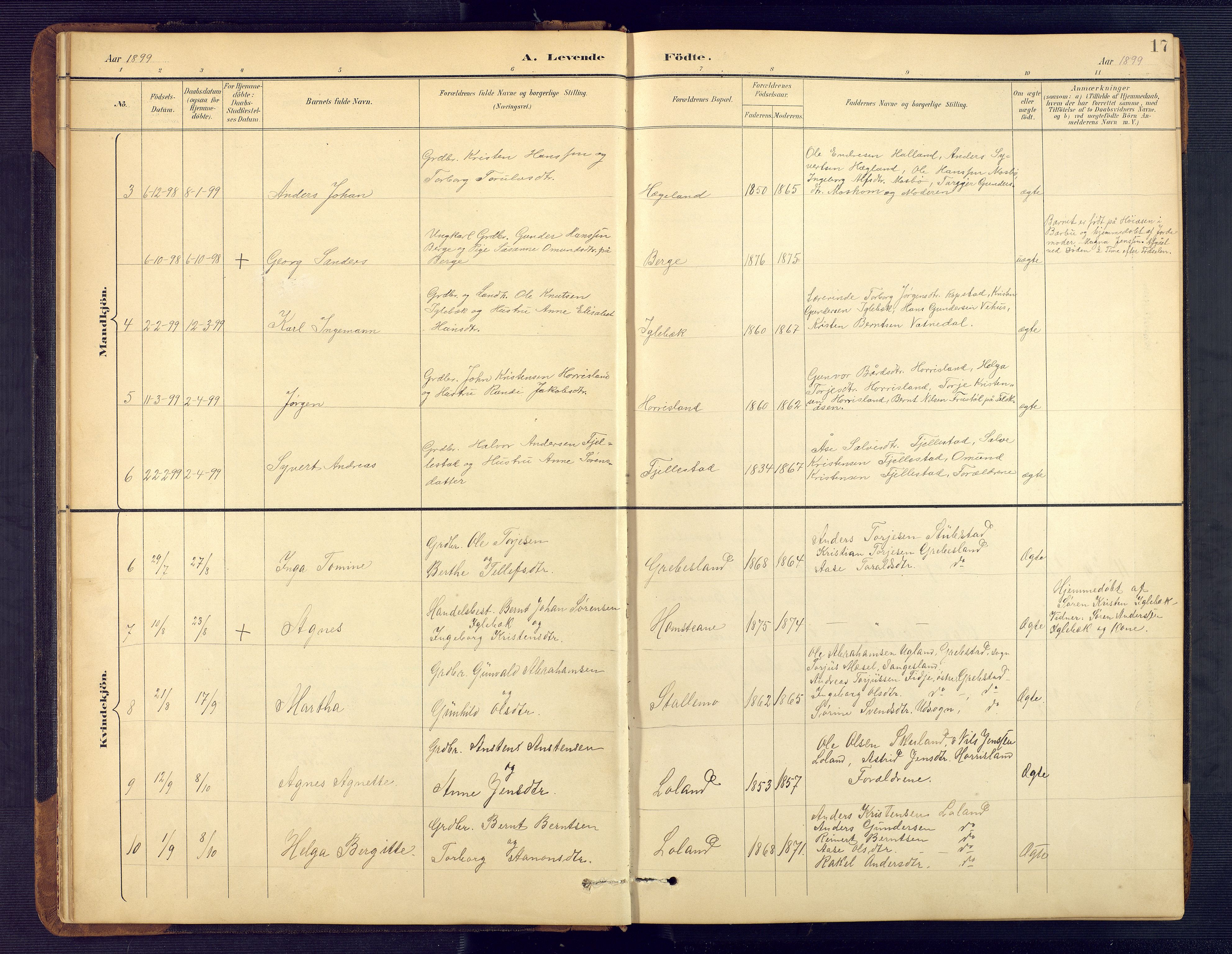 Vennesla sokneprestkontor, AV/SAK-1111-0045/Fb/Fbc/L0003: Parish register (copy) no. B 3, 1895-1946, p. 17