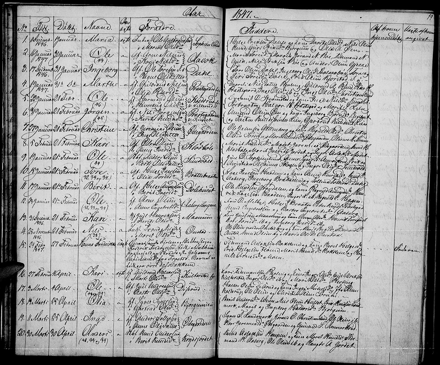 Nord-Aurdal prestekontor, AV/SAH-PREST-132/H/Ha/Hab/L0002: Parish register (copy) no. 2, 1842-1877, p. 19