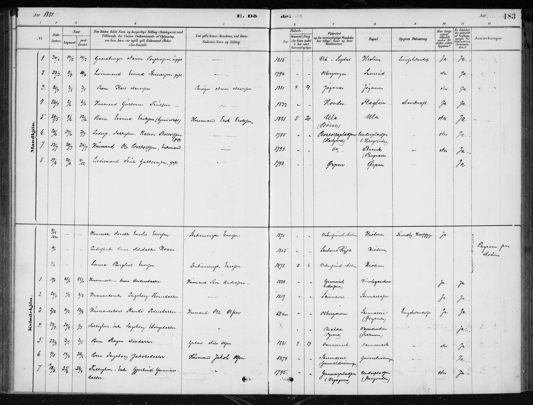 Krødsherad kirkebøker, SAKO/A-19/F/Fa/L0005: Parish register (official) no. 5, 1879-1888, p. 183