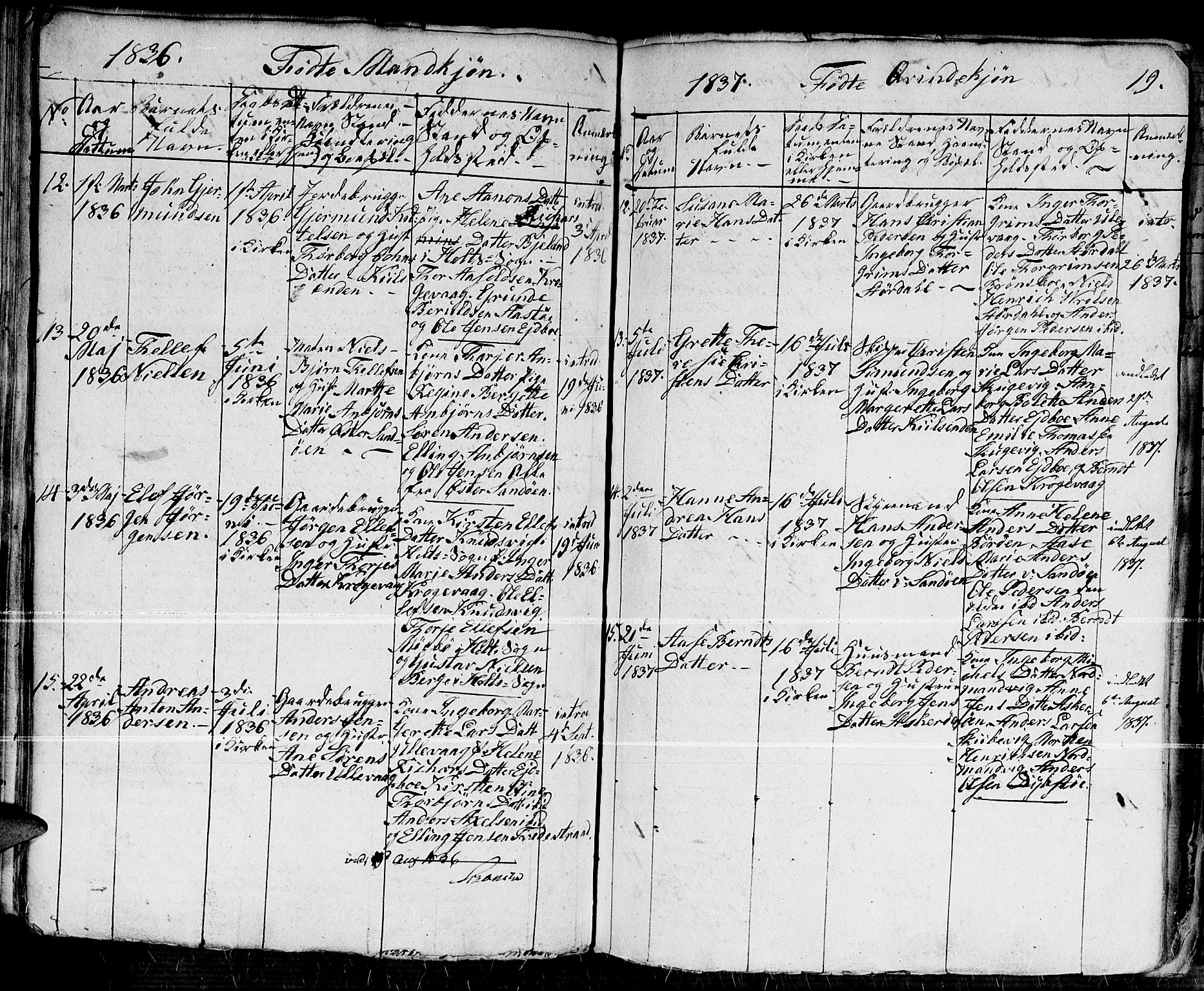 Dypvåg sokneprestkontor, SAK/1111-0007/F/Fb/Fba/L0009: Parish register (copy) no. B 9, 1816-1842, p. 19
