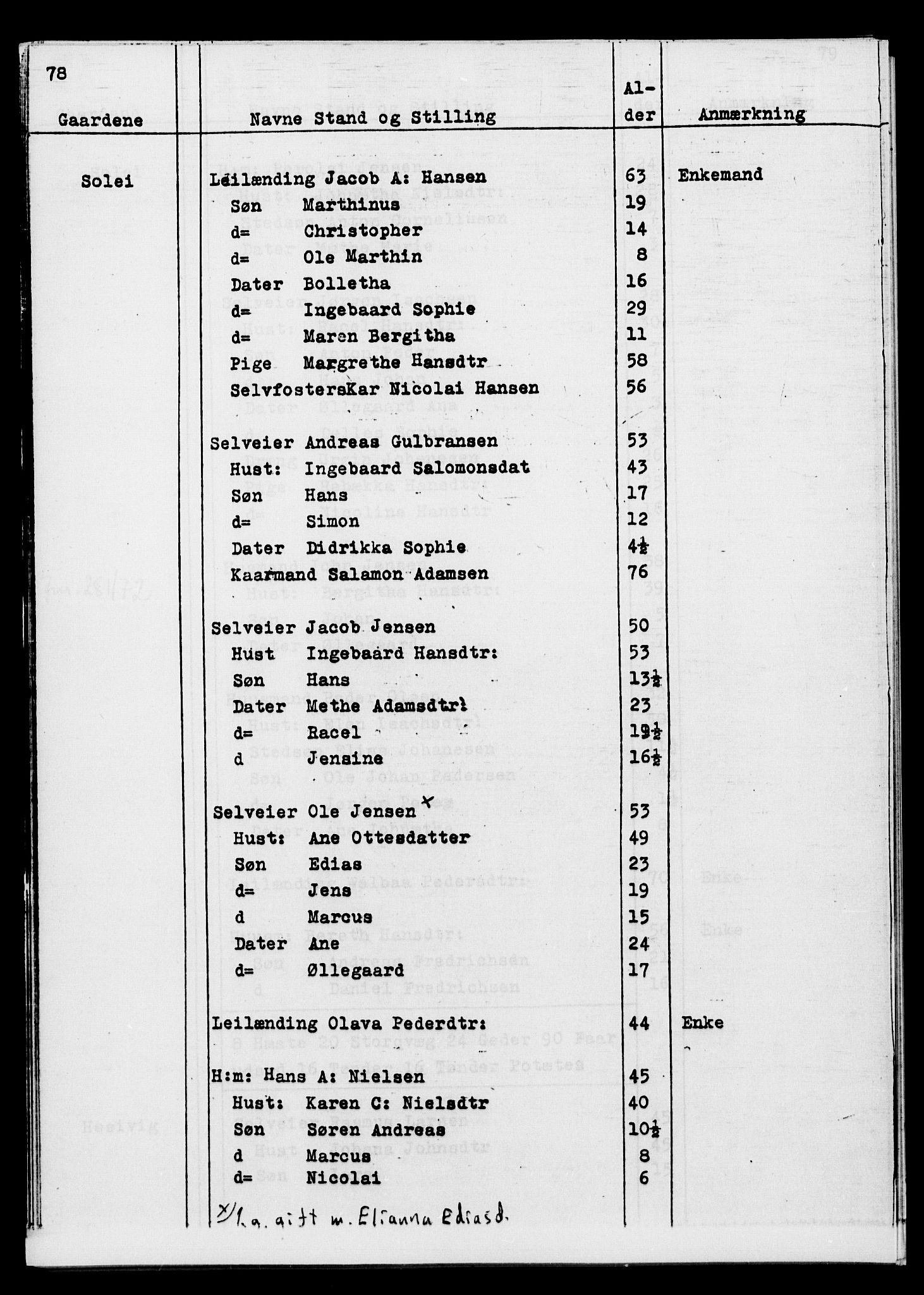 SATØ, Census 1845 for Ibestad, 1845, p. 78