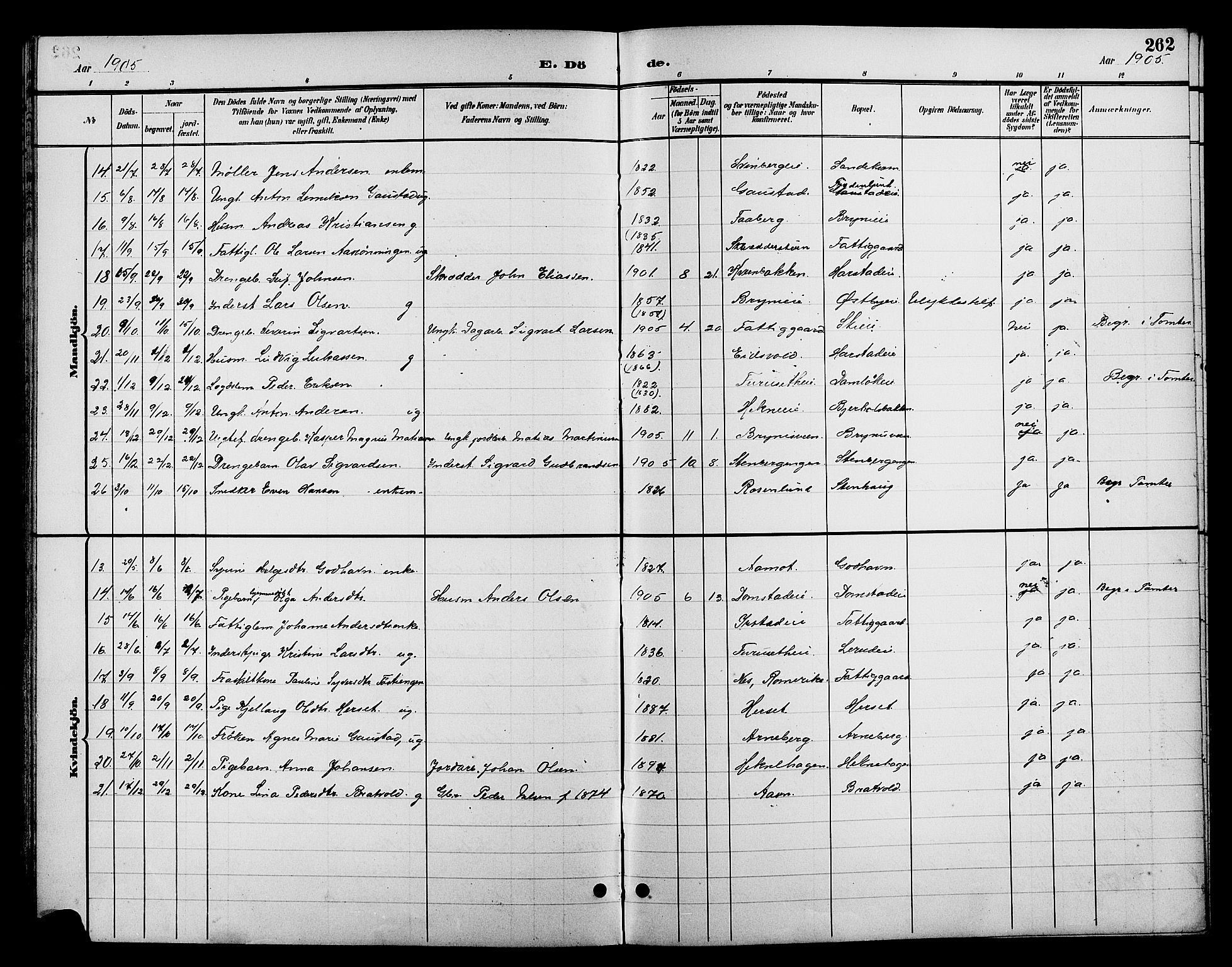 Romedal prestekontor, AV/SAH-PREST-004/L/L0012: Parish register (copy) no. 12, 1896-1914, p. 262